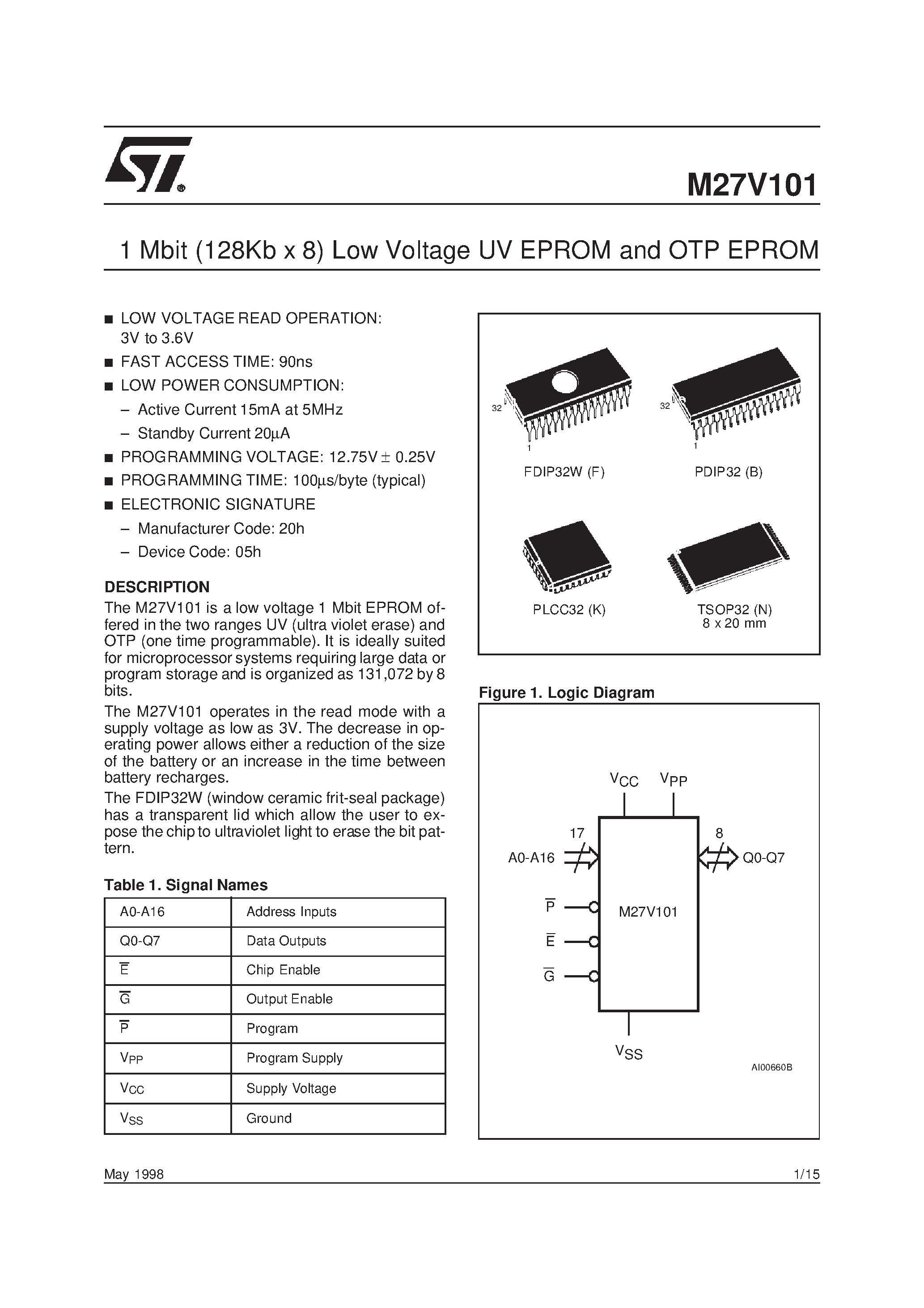 Datasheet M27V101-200F1TR - 1 Mbit 128Kb x 8 Low Voltage UV EPROM and OTP EPROM page 1