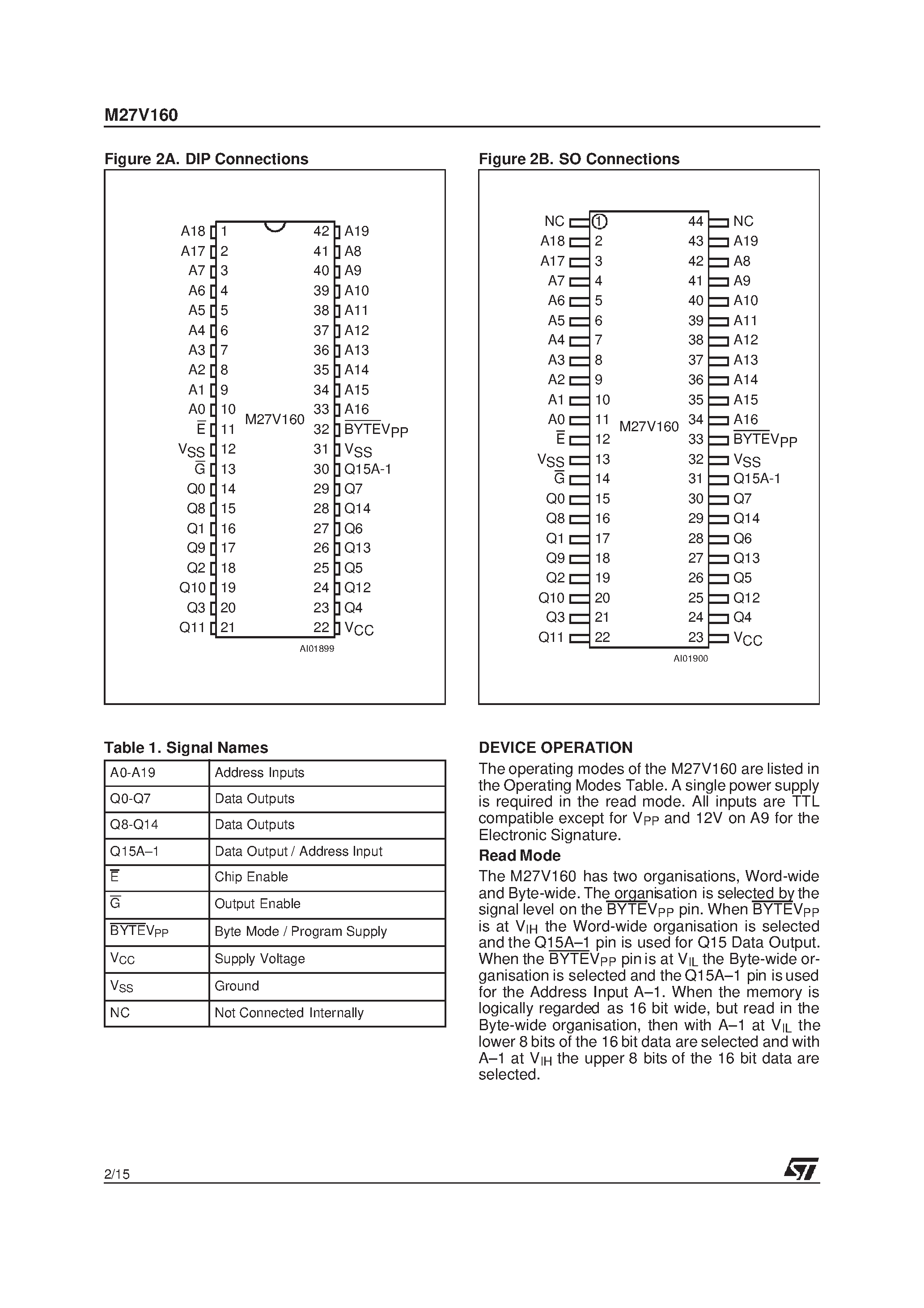 Datasheet M27V160-200XB6TR - 16 Mbit 2Mb x8 or 1Mb x16 Low Voltage UV EPROM and OTP EPROM page 2