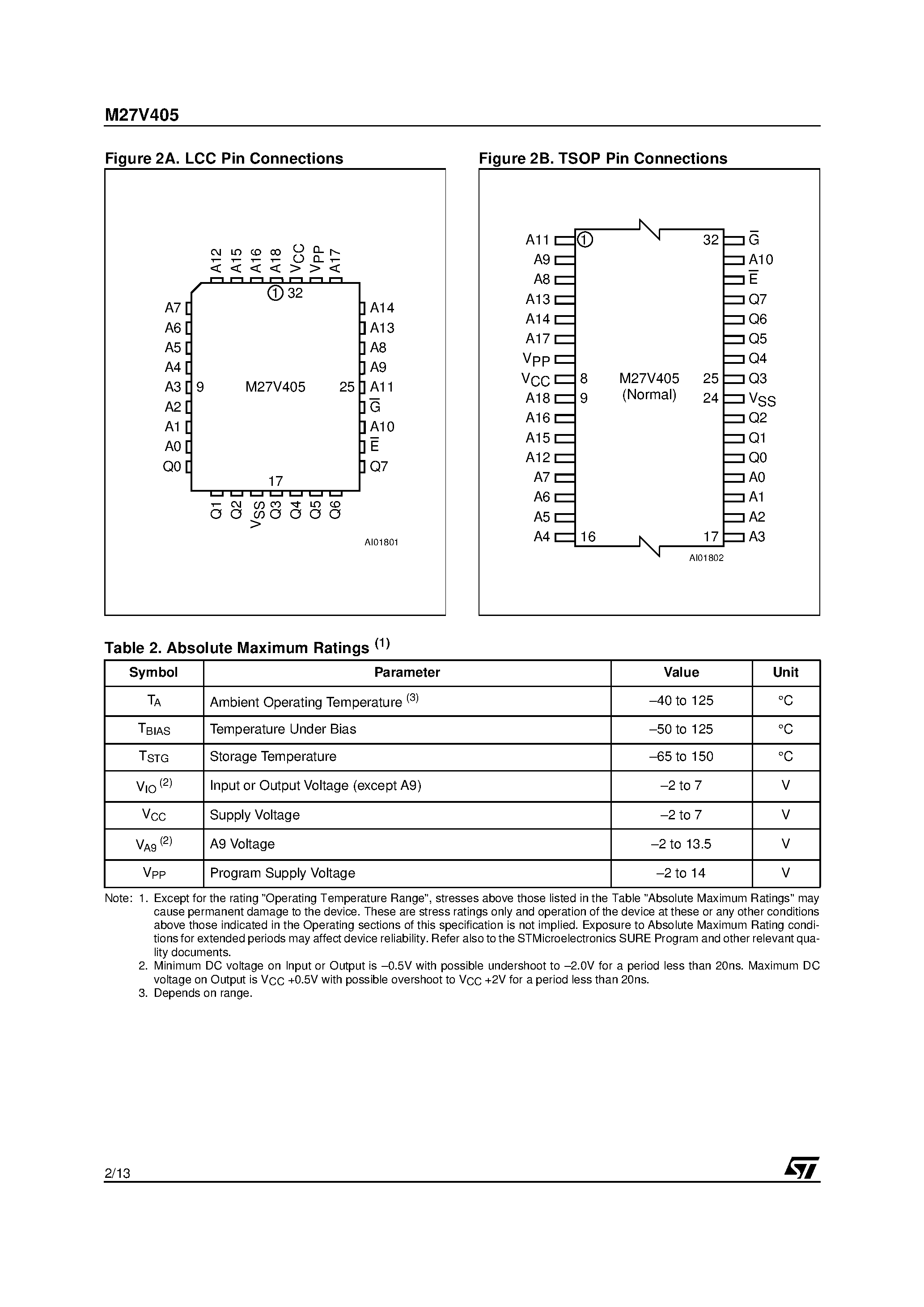 Datasheet M27V402-180K6TR page 2 Datasheet M27V402-180K6TR - 4 Mbit 512Kb x 8 Low Voltage OTP EPROM page 2