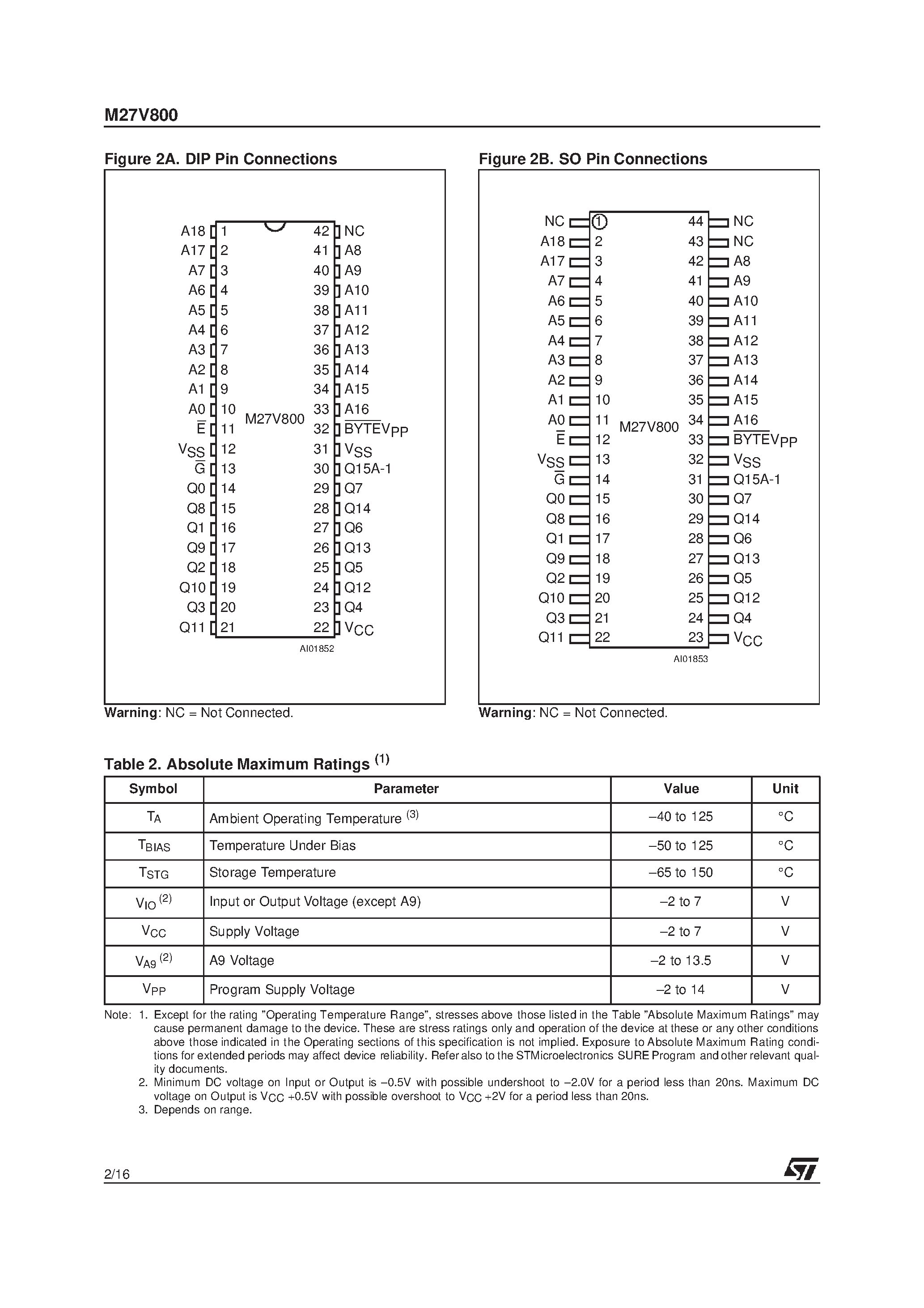 Datasheet M27V800-100F1TR page 2 Datasheet M27V800-100F1TR - 8 Mbit 1Mb x8 or 512Kb x16 Low Voltage UV EPROM and OTP EPROM page 2