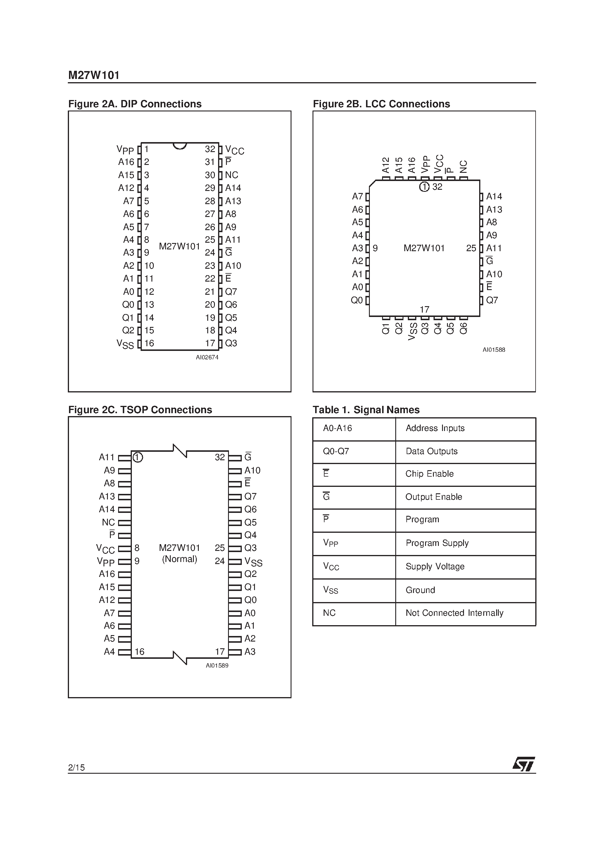Datasheet M27W101-80F6TR page 2 Datasheet M27W101-80F6TR - 1 Mbit 128Kb x8 Low Voltage UV EPROM and OTP EPROM page 2