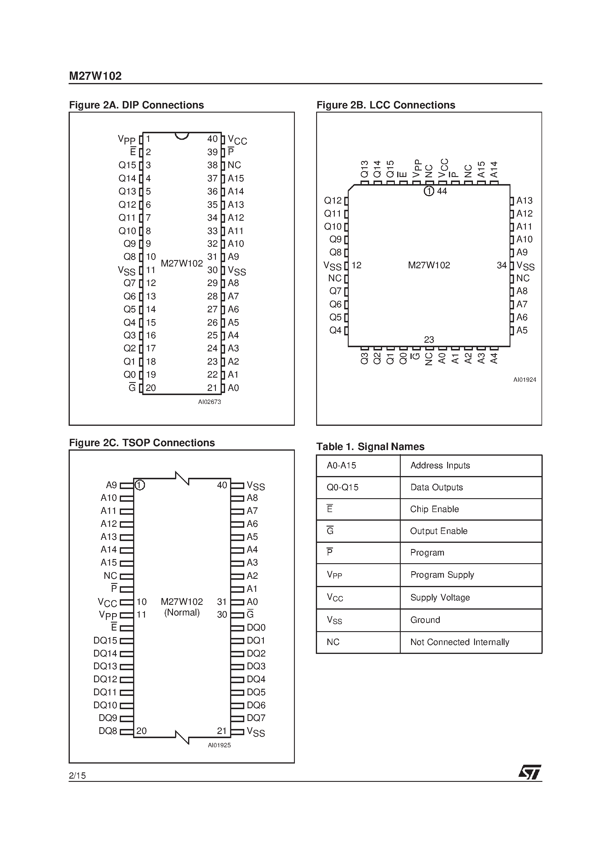 Datasheet M27W102 - 1 Mbit 64Kb x16 Low Voltage UV EPROM and OTP EPROM page 2