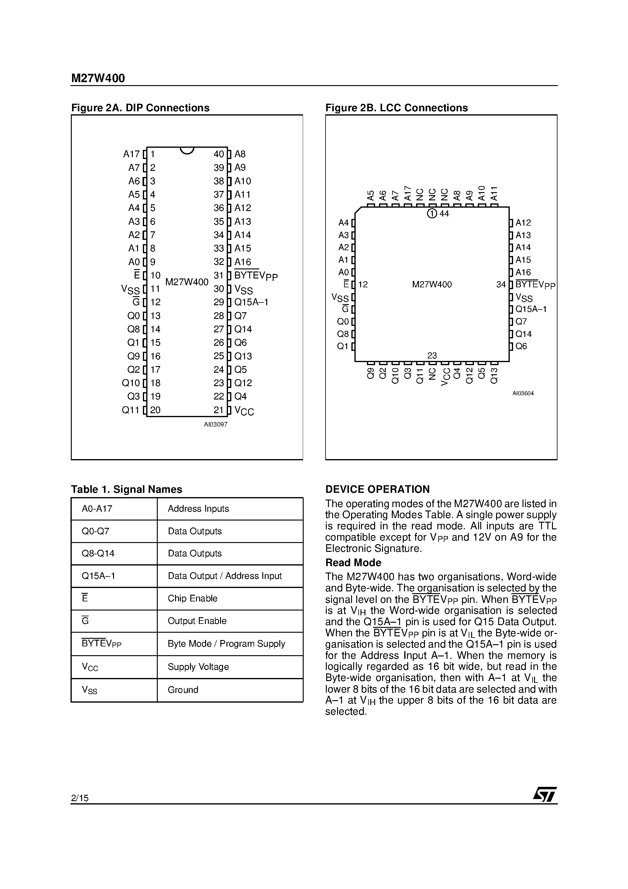 Даташит на микросхему M27W400-100K6TR страница 2 Даташит M27W400-100K6TR - 4 Mbit 512Kb x8 or 256Kb x16 Low Voltage UV EPROM and OTP EPROM страница 2