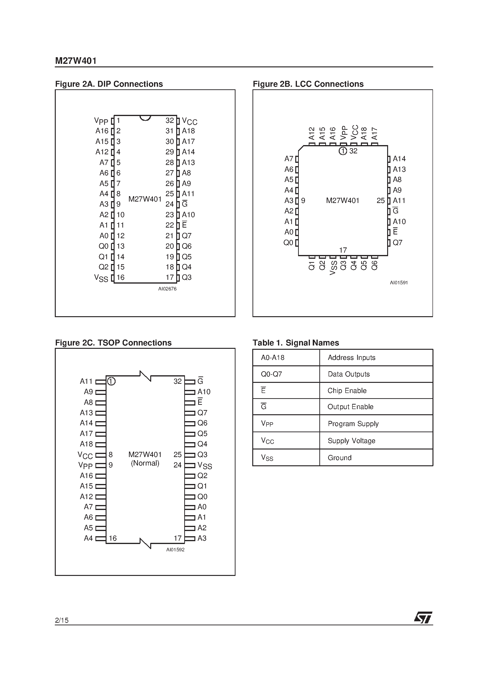 Даташит на микросхему M27W401-80B страница 2 Даташит M27W401-80B - 4 Mbit 512Kb x 8 Low Voltage UV EPROM and OTP EPROM страница 2
