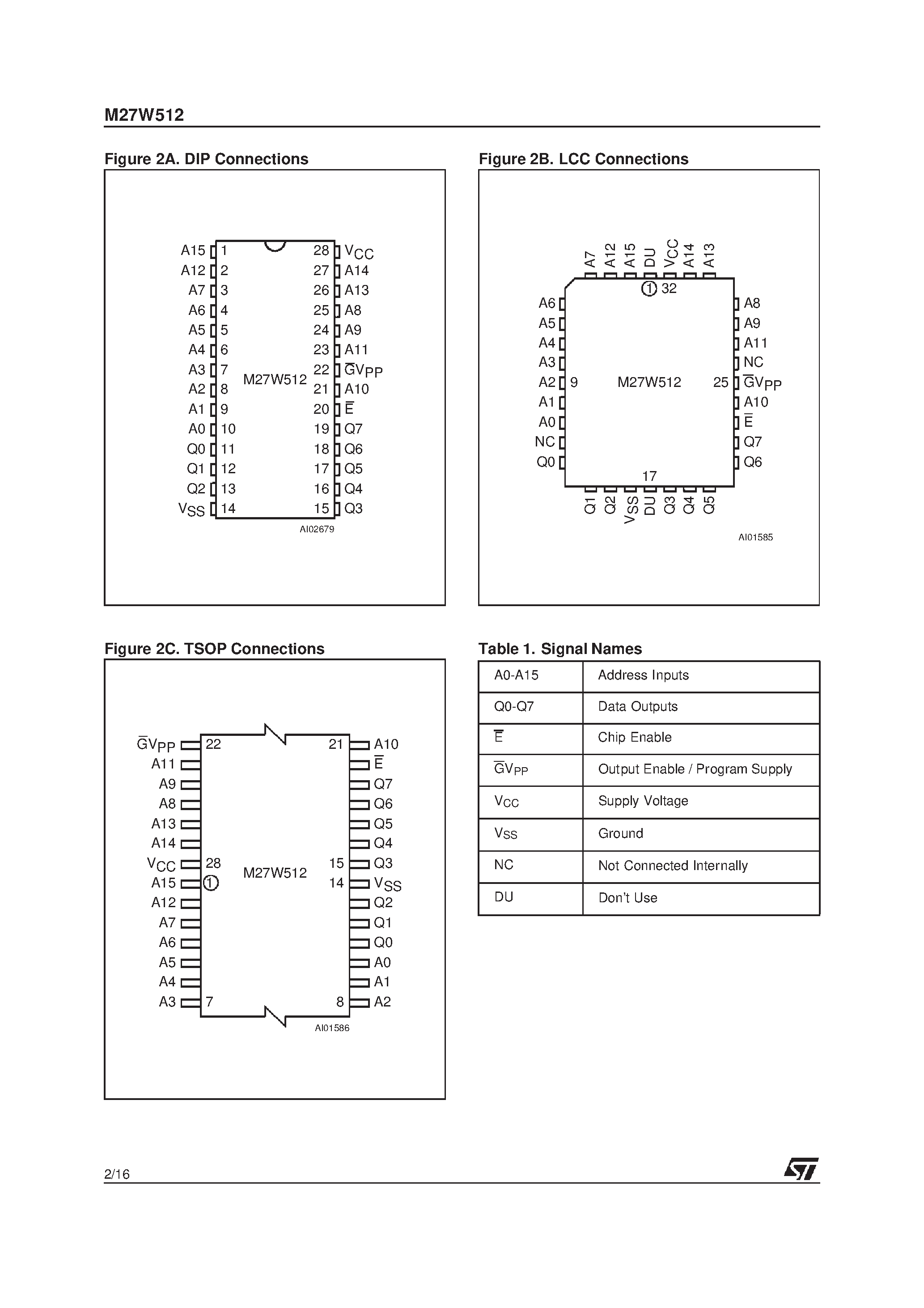 Даташит M27W512 - 512 Kbit 64Kb x8 Low Voltage UV EPROM and OTP EPROM страница 2