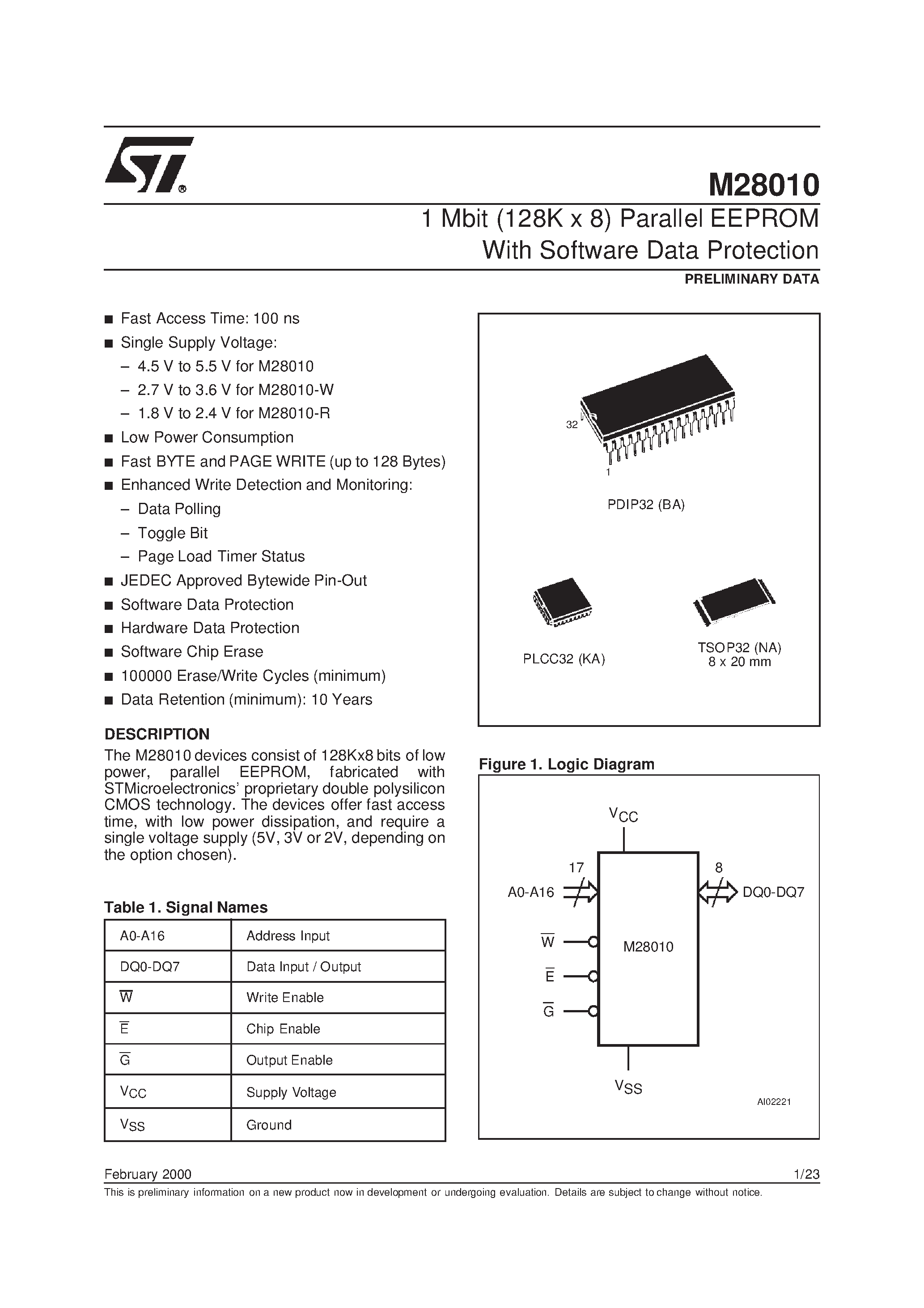 Datasheet M28010-20RKA1T - 1 Mbit 128K x 8 Parallel EEPROM With Software Data Protection page 1