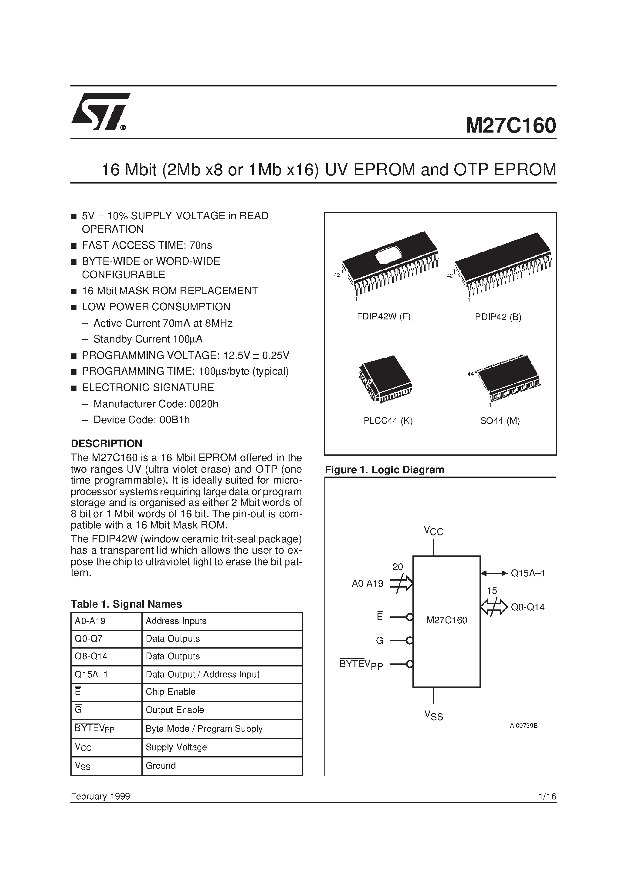 Datasheet M27C160-70B1TR page 1 Datasheet M27C160-70B1TR - 16 Mbit 2Mb x8 or 1Mb x16 UV EPROM and OTP EPROM page 1