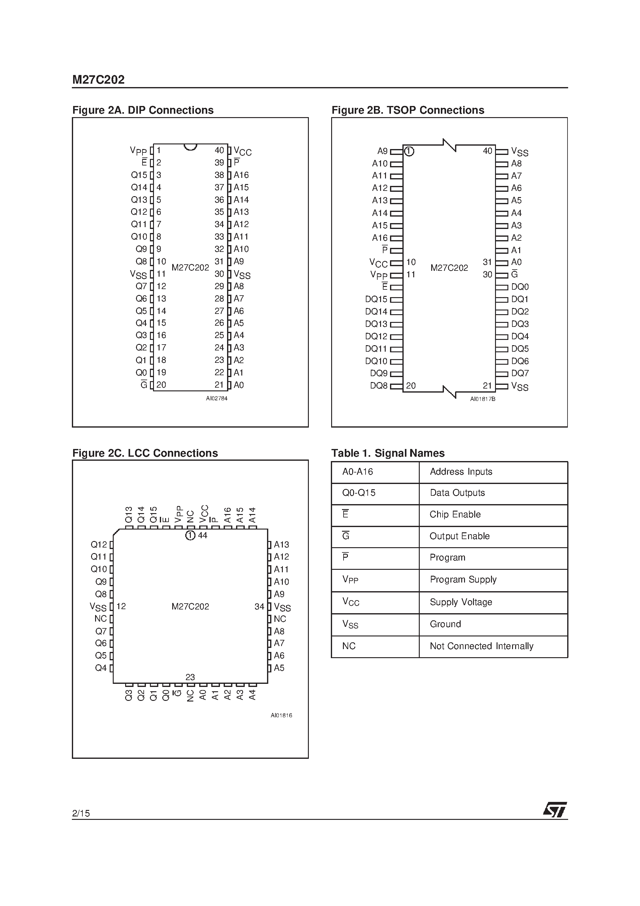 Datasheet M27C202-150B6TR page 2 Datasheet M27C202-150B6TR - 2 Mbit 128Kb x16 UV EPROM and OTP EPROM page 2