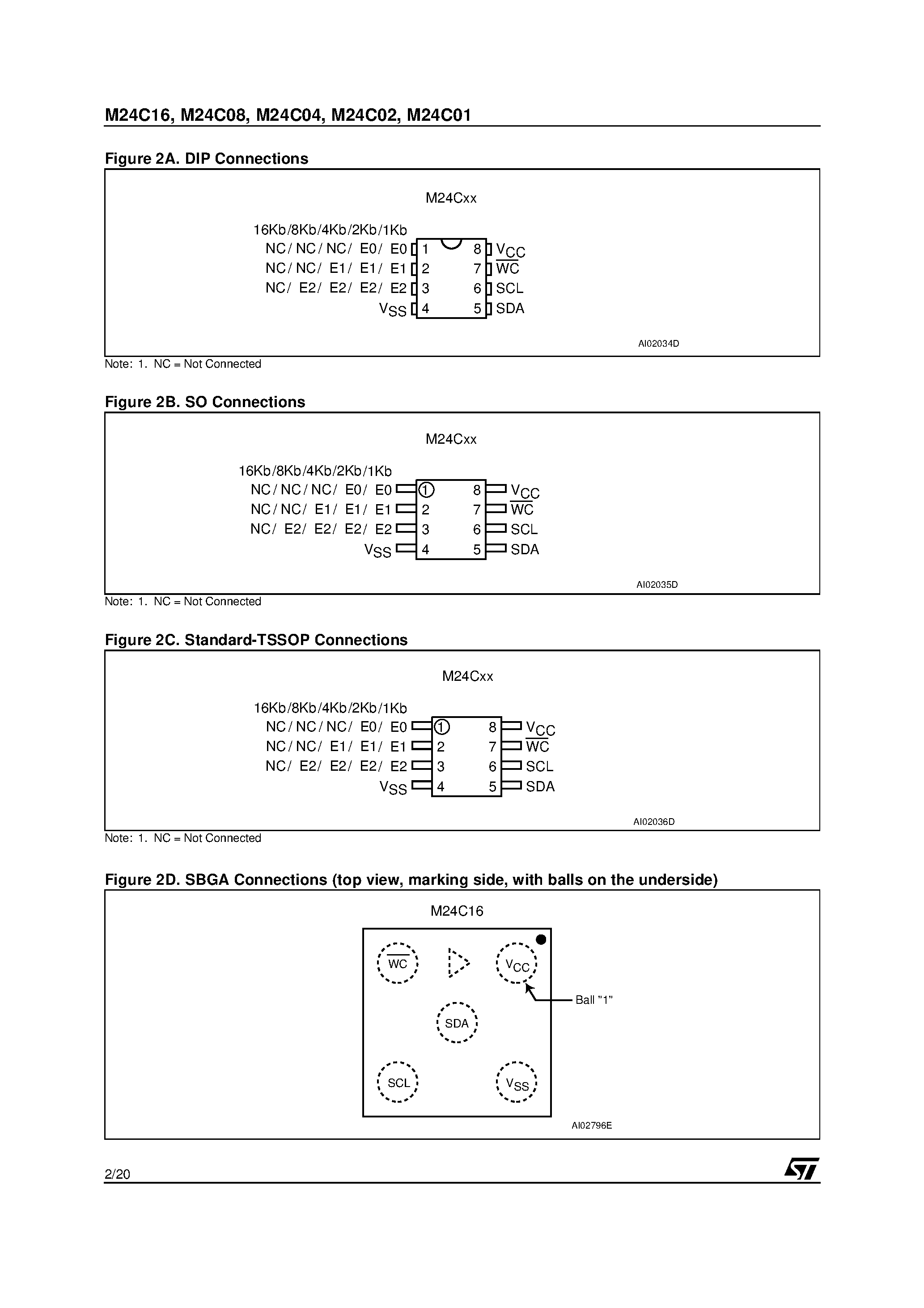 Datasheet M24C02WDW6T - 16/8/4/2/1 Kbit Serial IC Bus EEPROM page 2