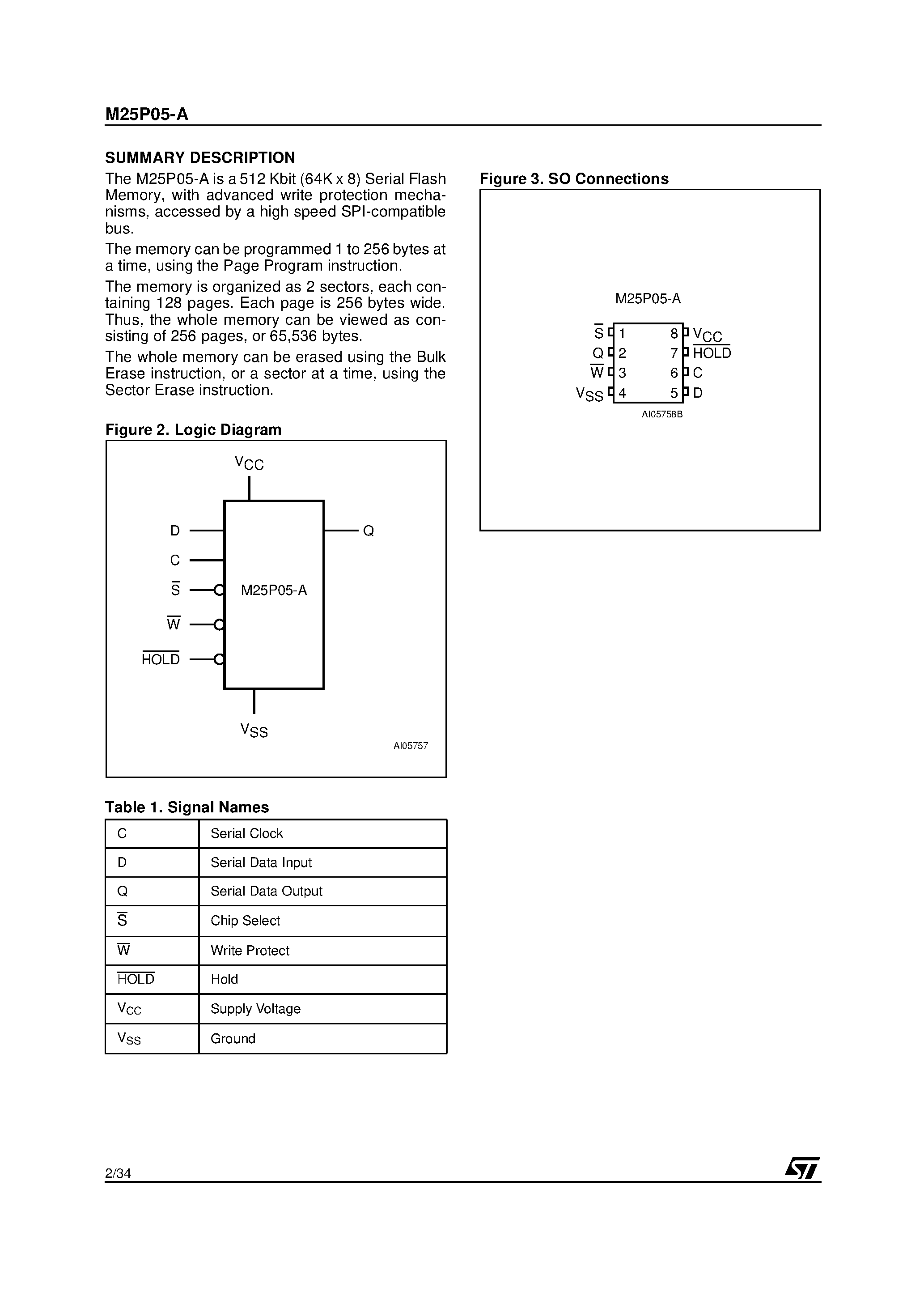 Datasheet M25P40VMP6T page 2 Datasheet M25P40VMP6T - 1 Mbit/ Low Voltage/ Serial Flash Memory With 25 MHz SPI Bus Interface page 2
