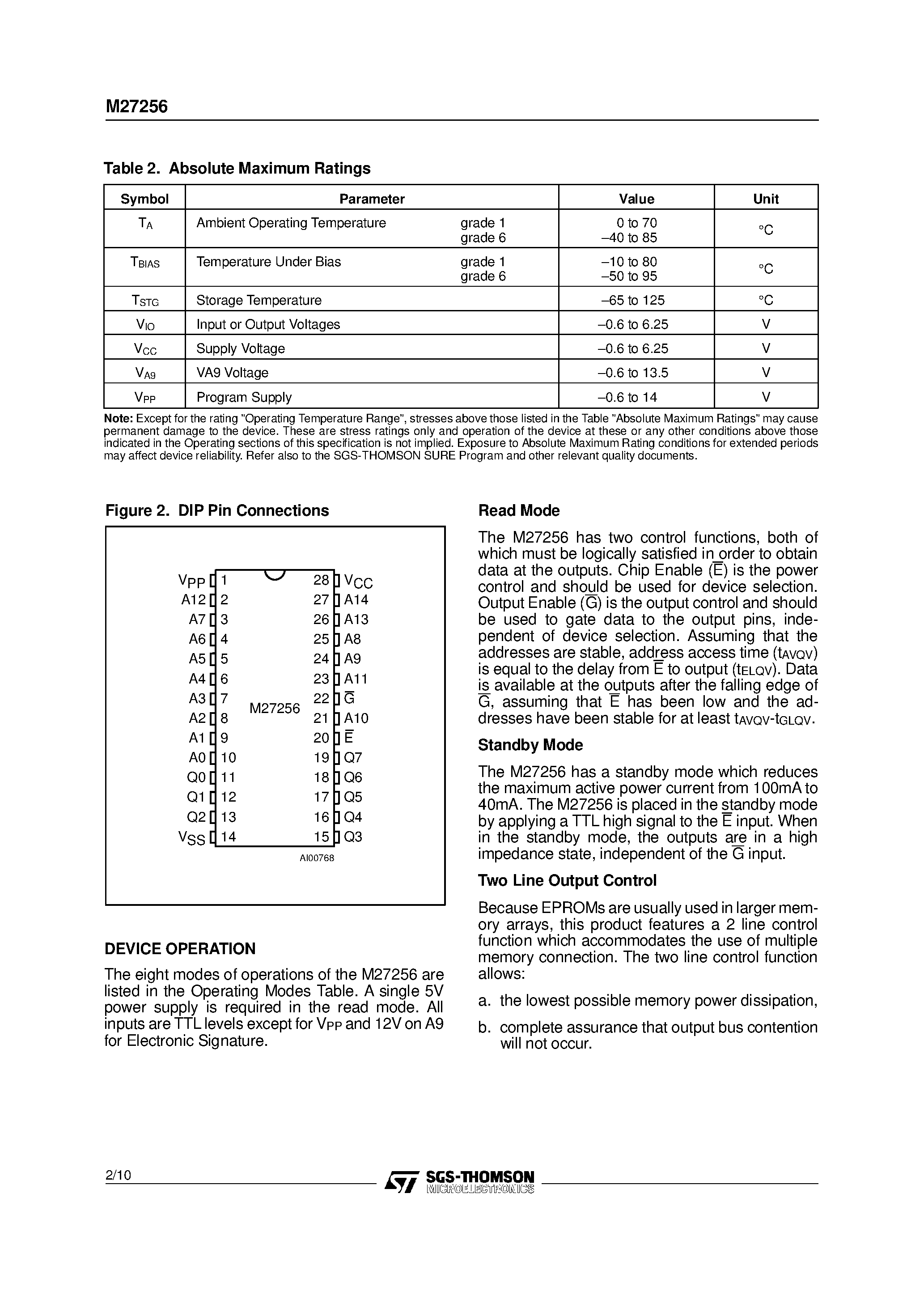 Datasheet M27256-20F6 page 2 Datasheet M27256-20F6 - NMOS 64K 8K x 8 UV EPROM page 2