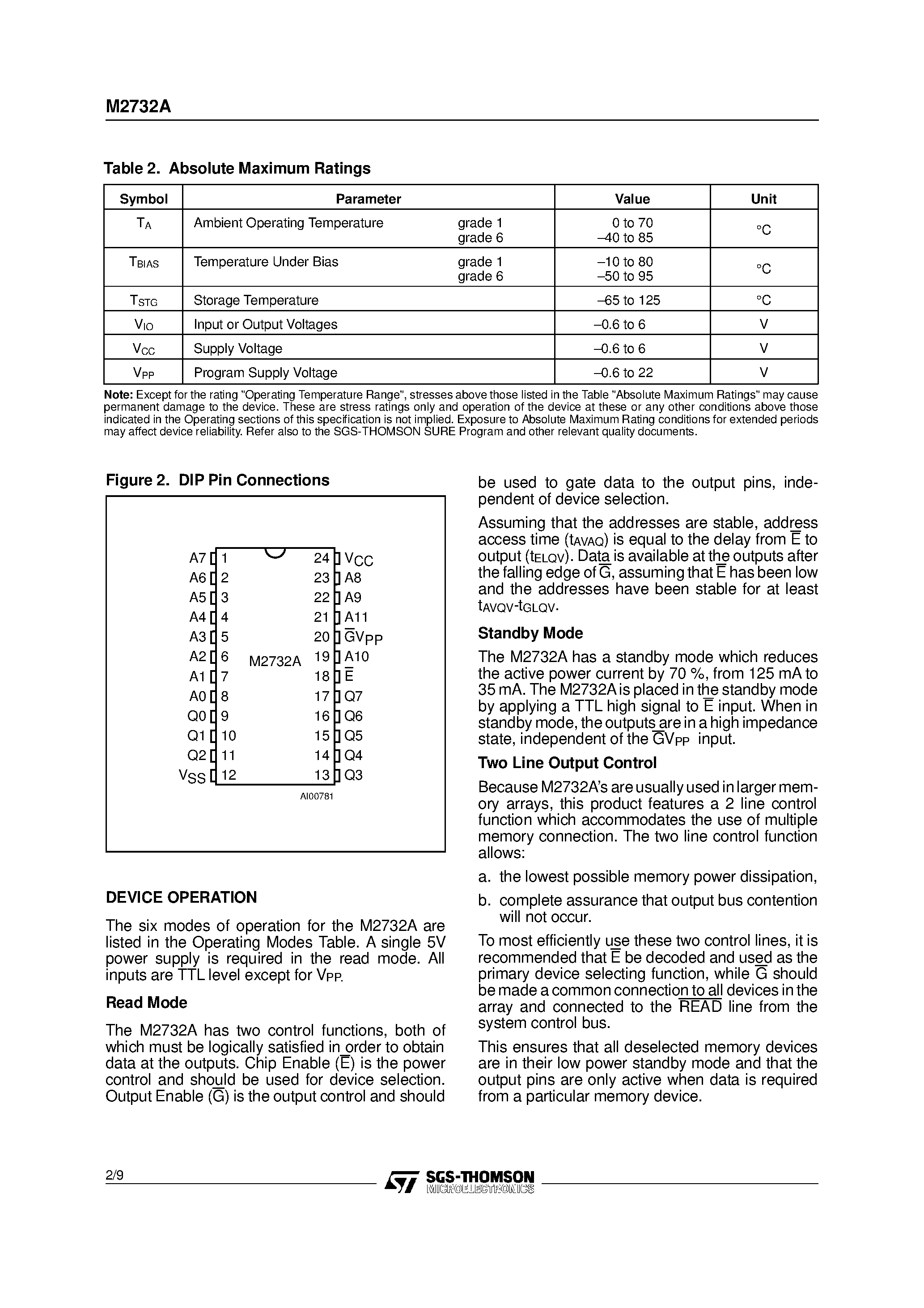 Datasheet M2732A page 2 Datasheet M2732A - NMOS 32K 4K x 8 UV EPROM page 2
