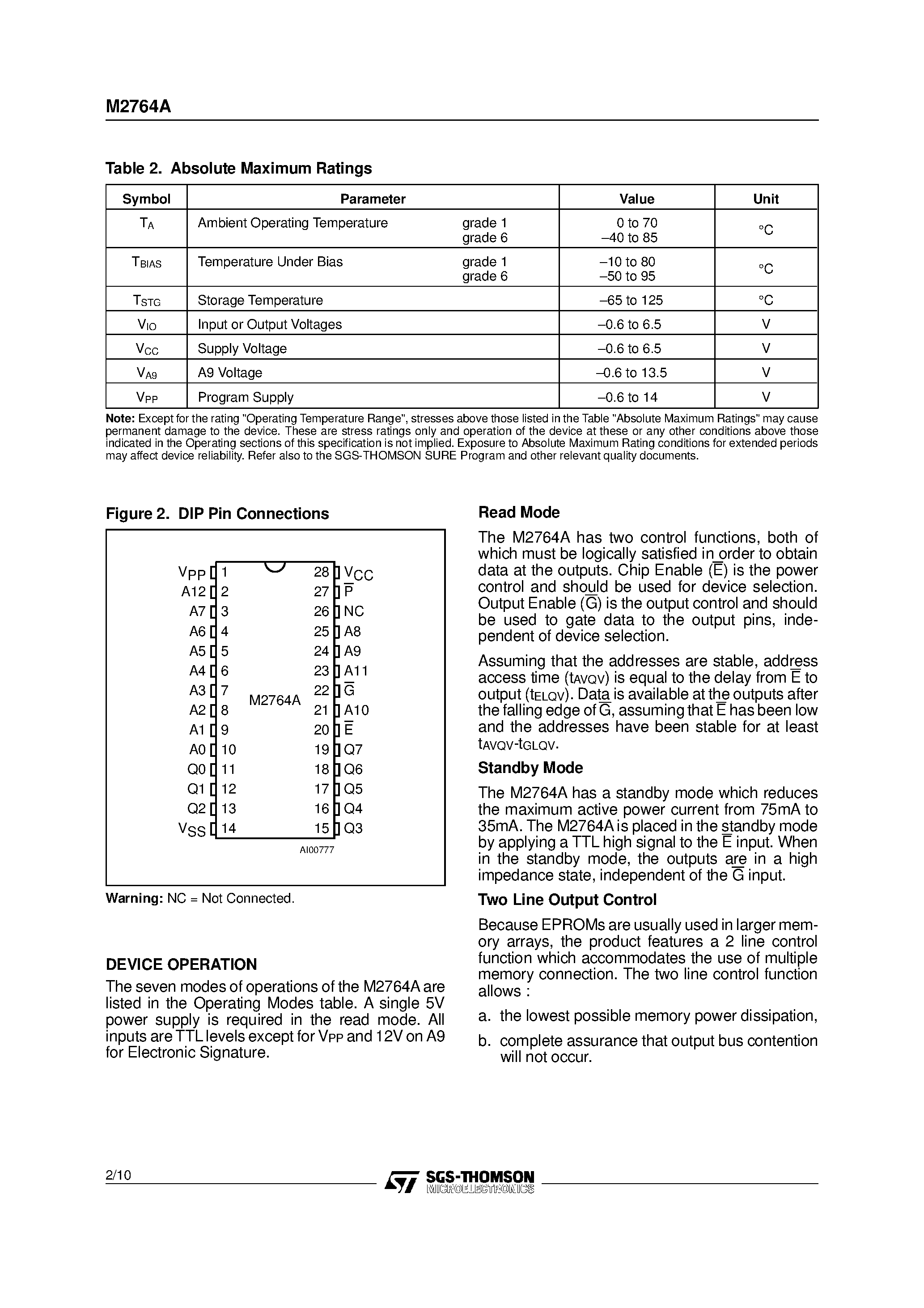 Datasheet M2764A - NMOS 64K 8K x 8 UV EPROM page 2