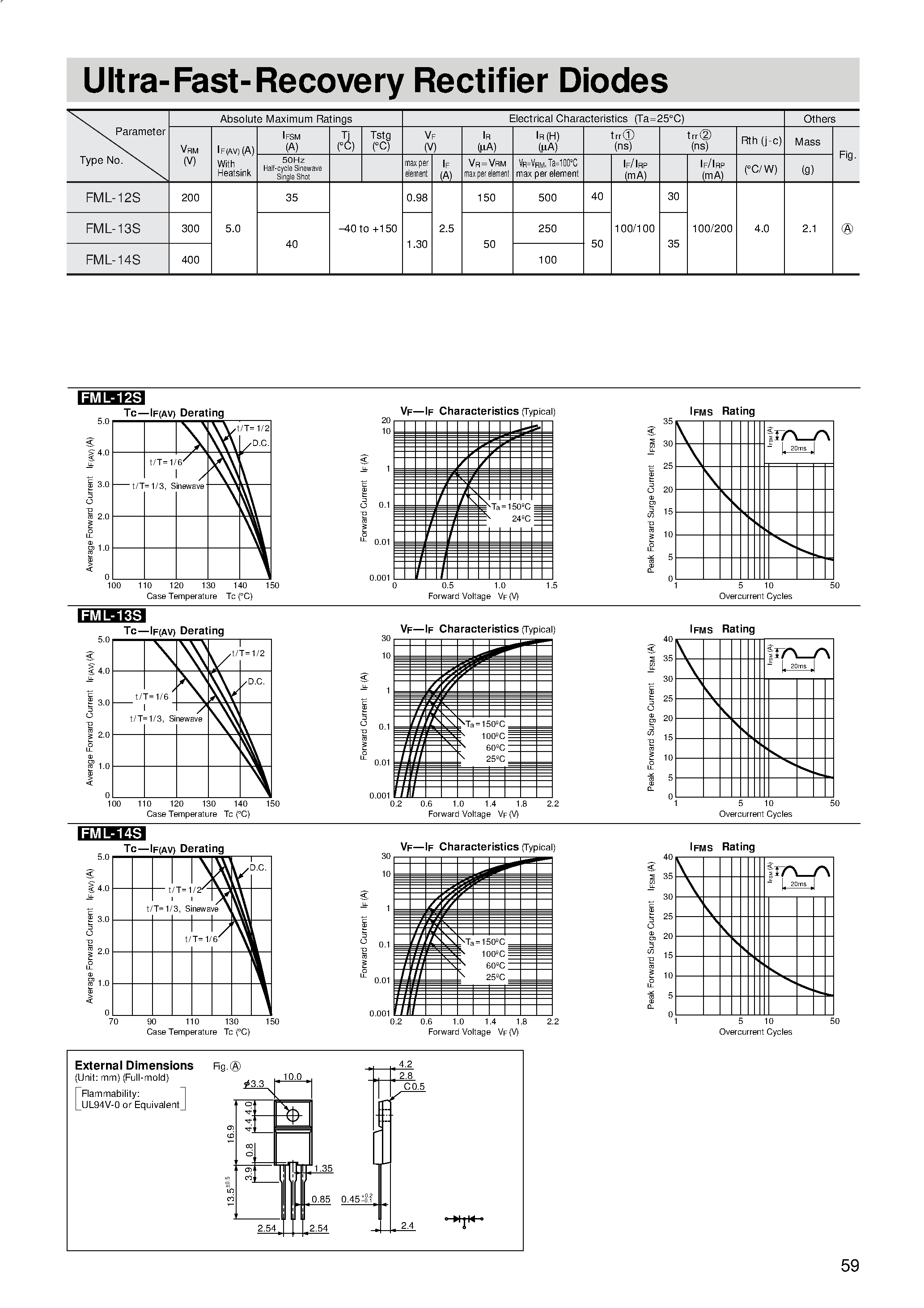 Datasheet FML-12S page 1 Datasheet FML-12S - Ultra-Fast-Recovery Rectifier Diodes page 1