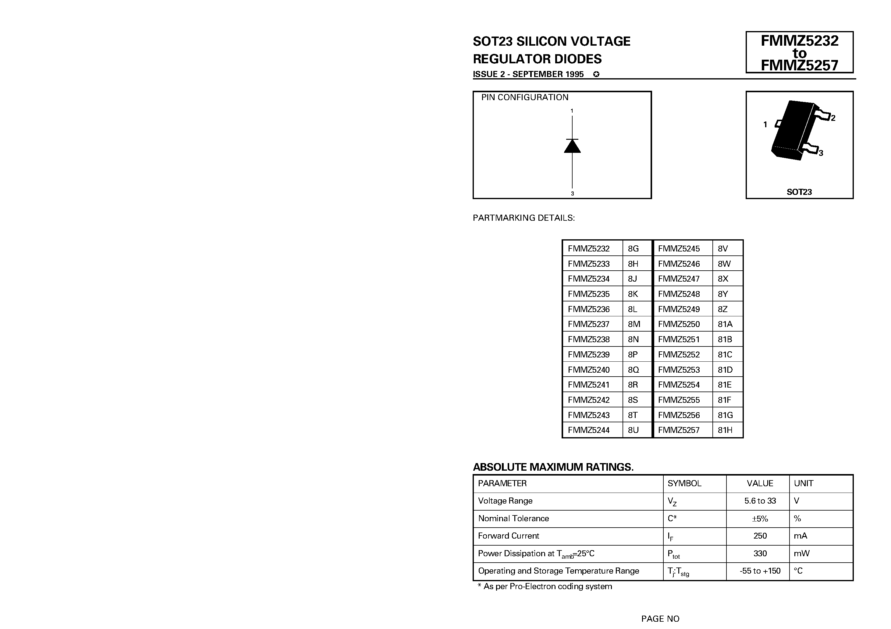 Даташит на микросхему FMMZ5237 страница 1 Даташит FMMZ5237 - SOT23 SILICON VOLTAGE REGULATOR DIODES страница 1