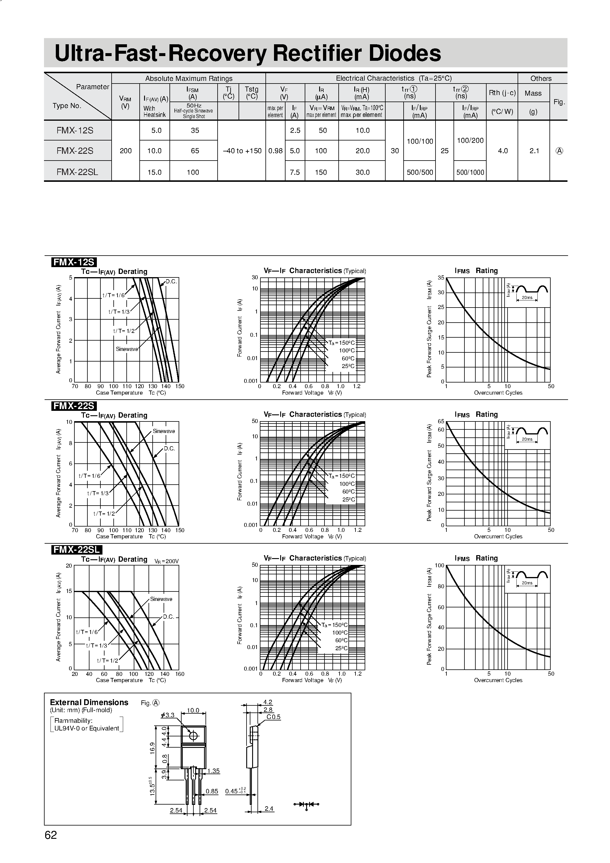 Datasheet FMX-12S page 1 Datasheet FMX-12S - Ultra-Fast-Recovery Rectifier Diodes page 1