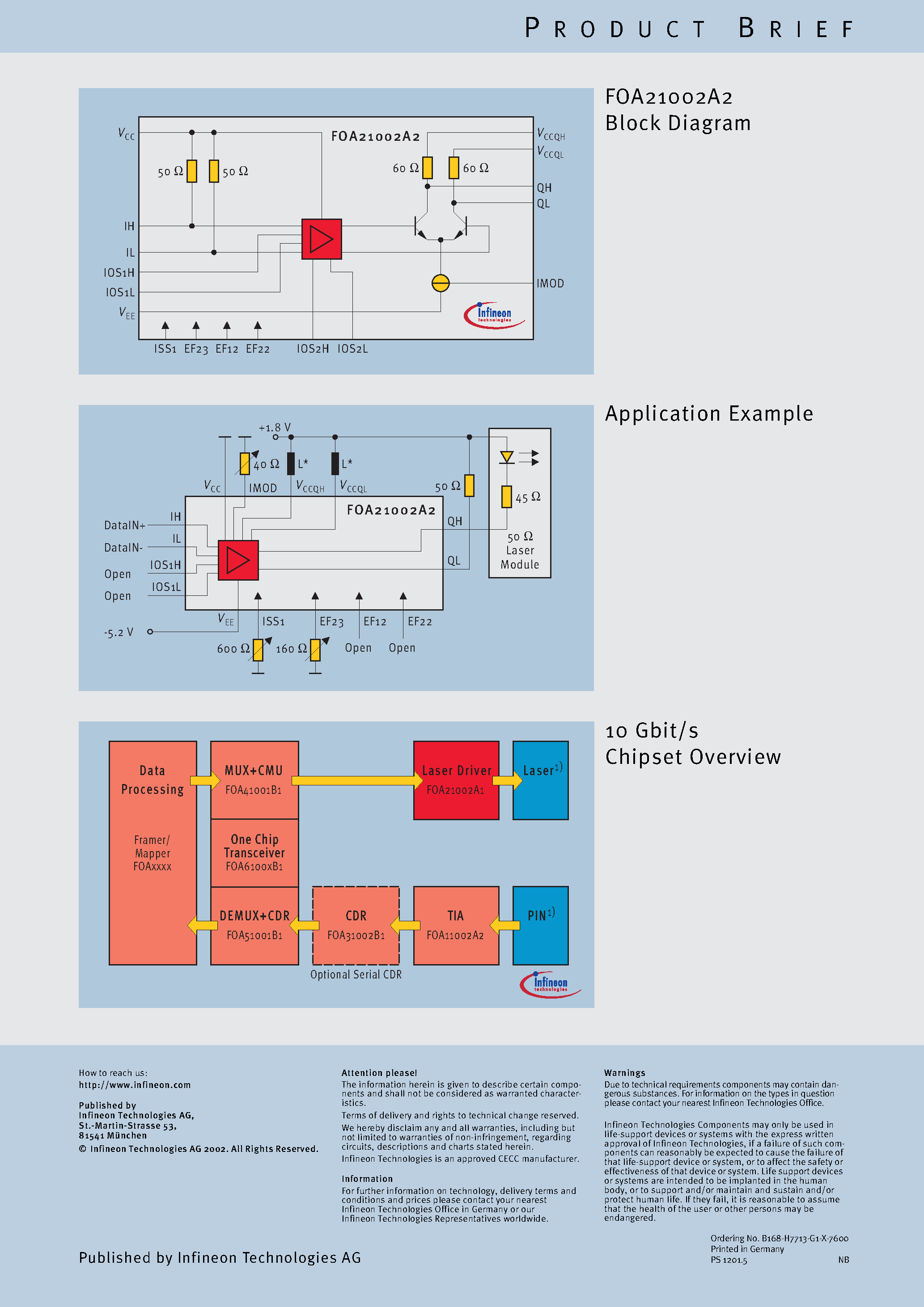 Даташит FOA21002A2 - Semiconductor Solutions for High Speed Communi cation and Fiber Optic Applications страница 2