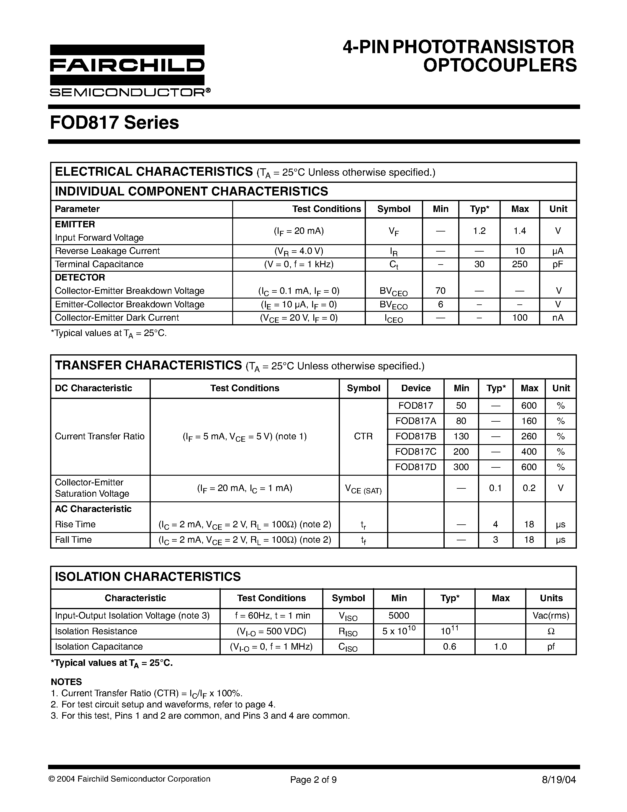 Даташит FOD817C - 4-PIN PHOTOTRANSISTOR OPTOCOUPLERS страница 2