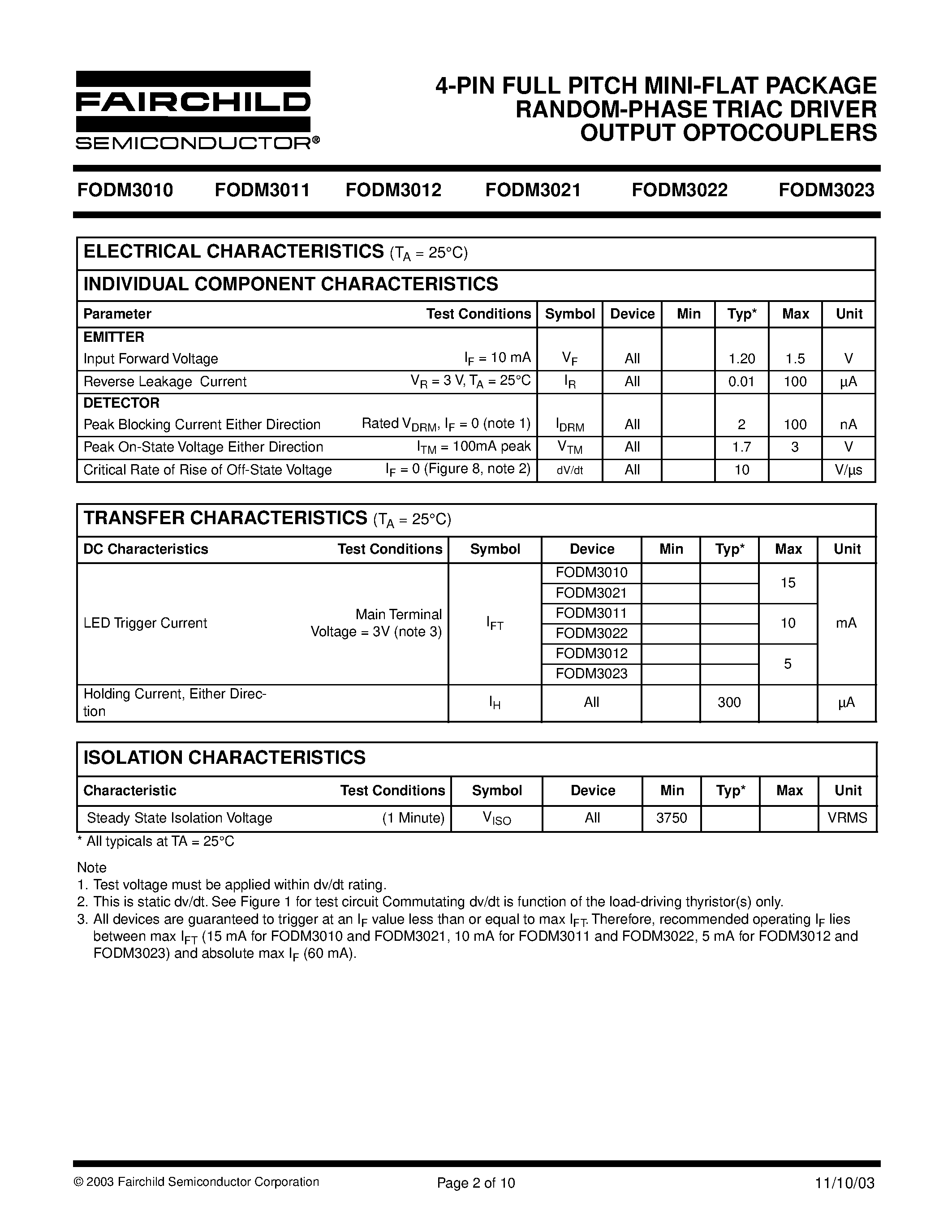 Datasheet FODM3021 page 2 Datasheet FODM3021 - 4-PIN FULL PITCH MINI-FLAT PACKAGE RANDOM-PHASE TRIAC DRIVER OUTPUT OPTOCOUPLERS page 2