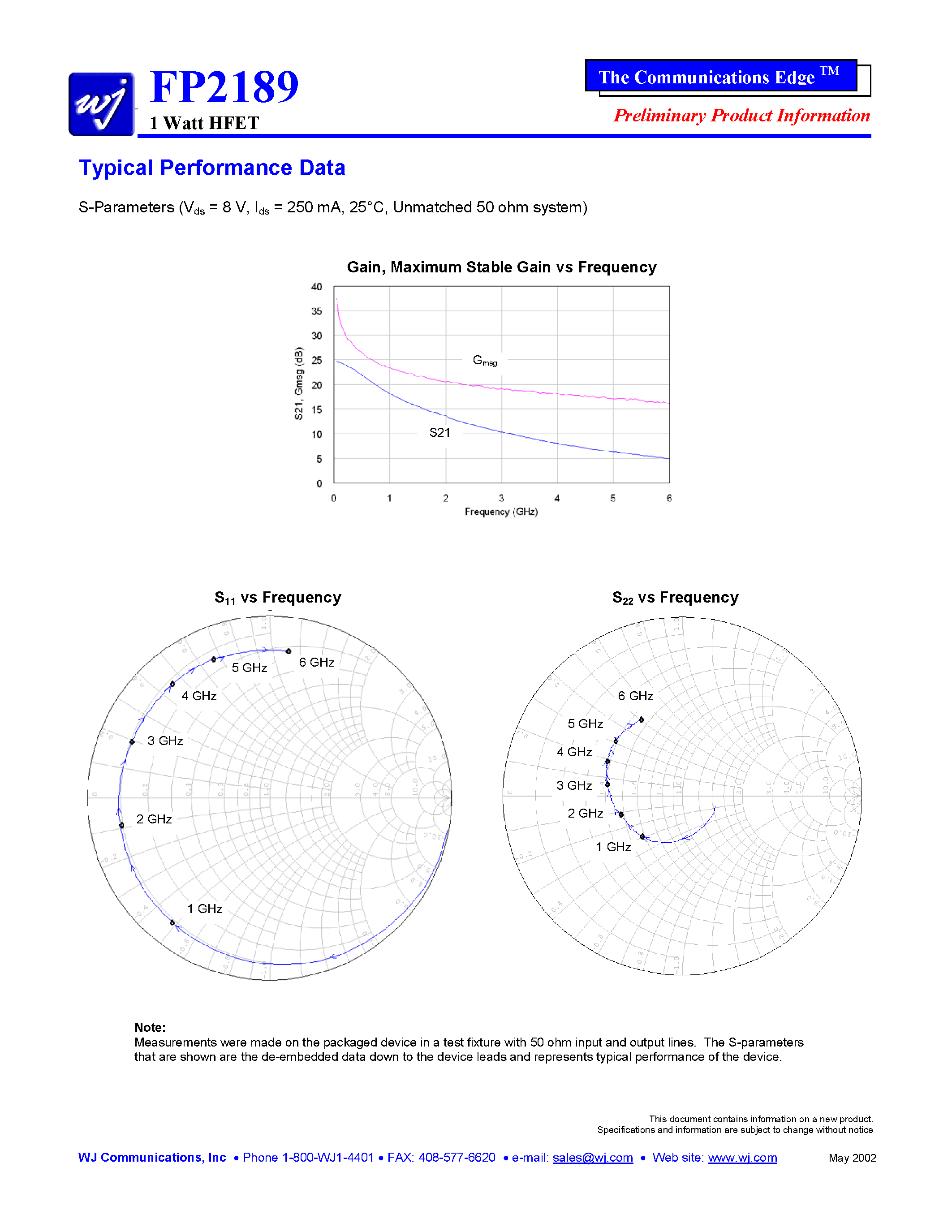 Datasheet FP2189-PCB2140S - high performance 1-Watt HFET (Heterostructure FET) in a low-cost SOT-89 surfacemount page 2