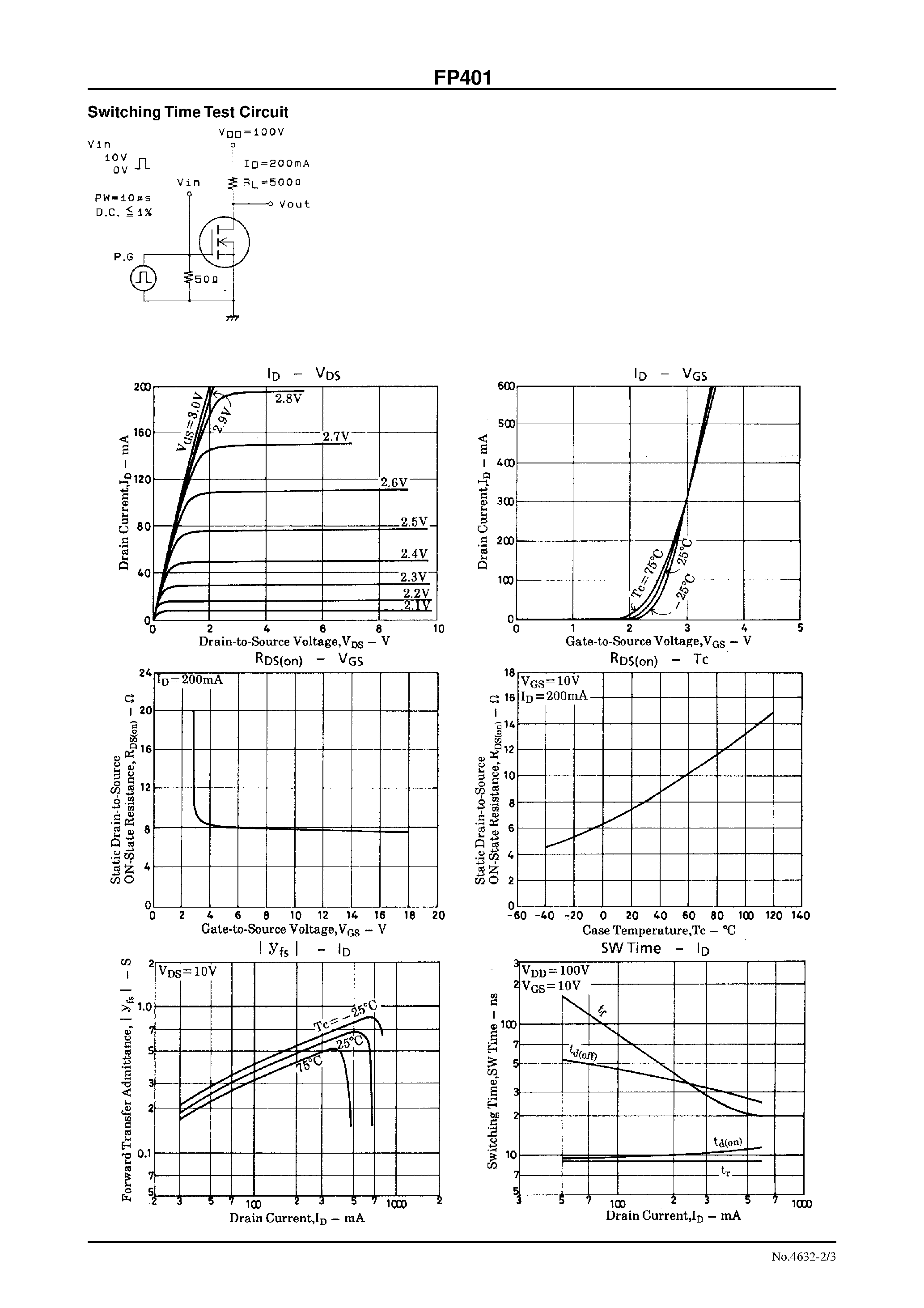Даташит на микросхему FP401 страница 2 Даташит FP401 - Very High-Speed Switching Applications страница 2
