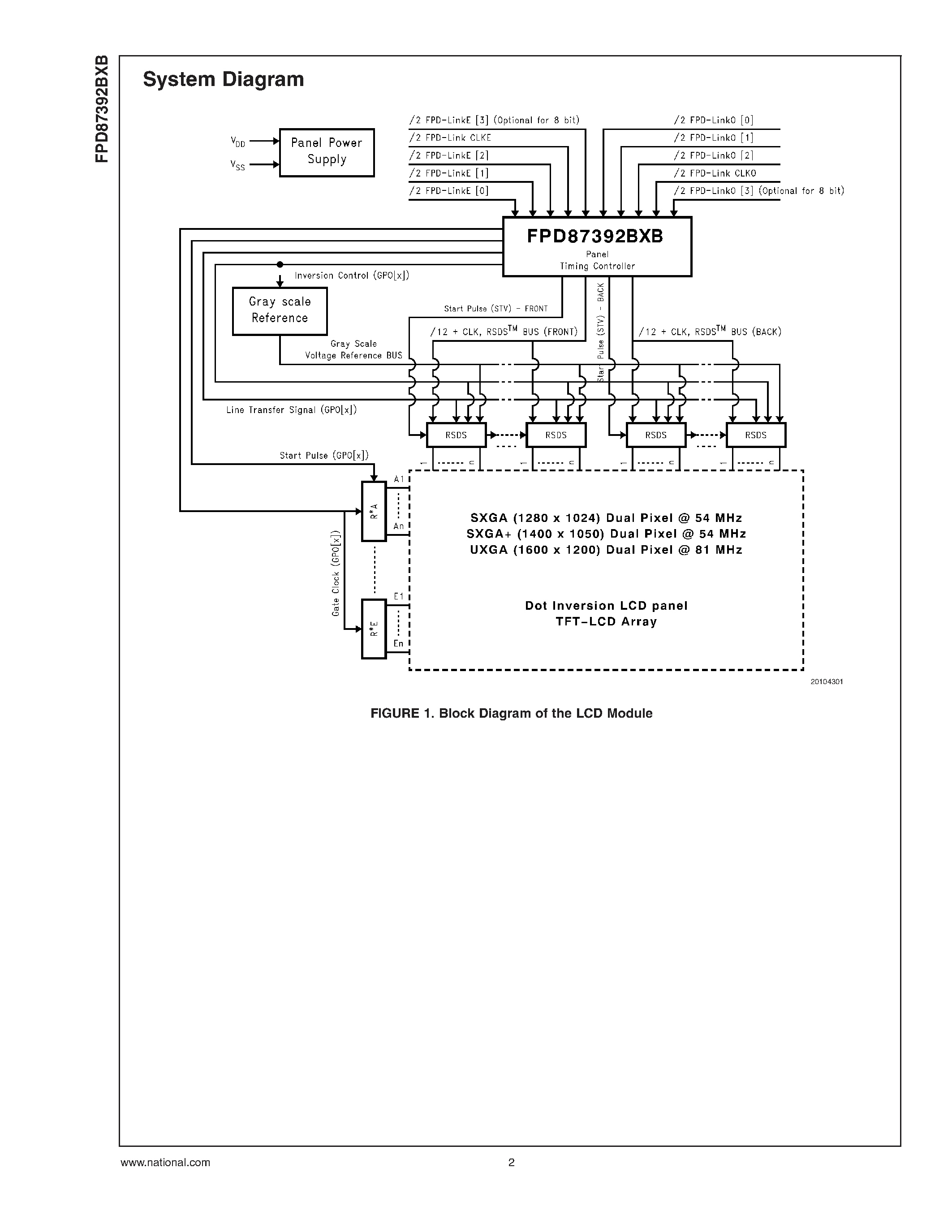 Даташит на микросхему FPD87392BXBVQ страница 2 Даташит FPD87392BXBVQ - +3.3V TFT-LCD Timing Controller with Dual LVDS Inputs/Dual RSDS Outputs for TFT-LCD Monitor and Notebook (SXGA/SXGA+/UXGA) страница 2