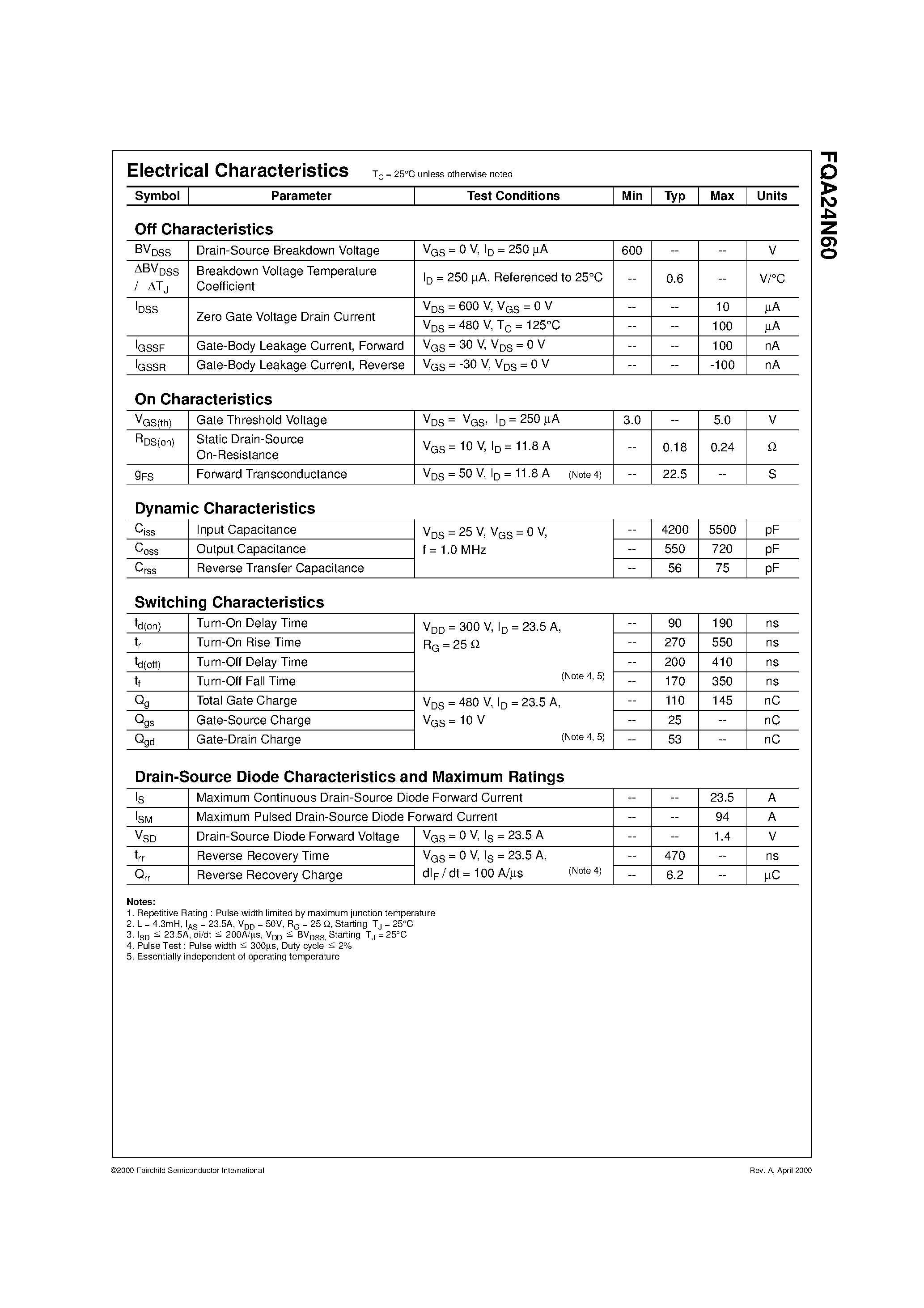 Datasheet FQA24N60 page 2 Datasheet FQA24N60 - 600V N-Channel MOSFET page 2