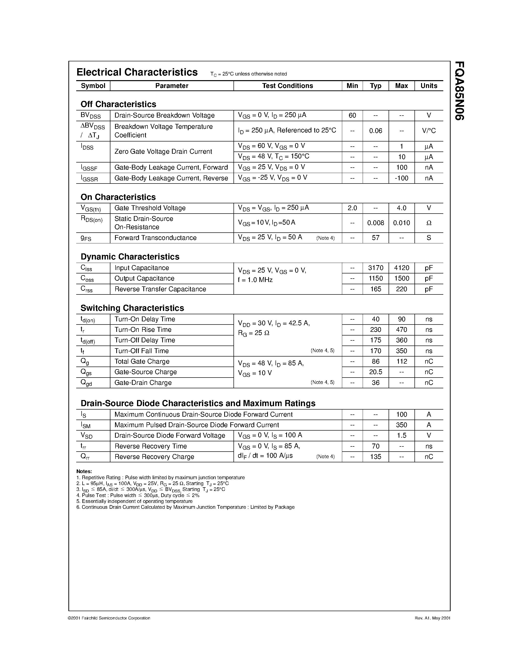 Datasheet FQA85N06 page 2 Datasheet FQA85N06 - 60V N-Channel MOSFET page 2