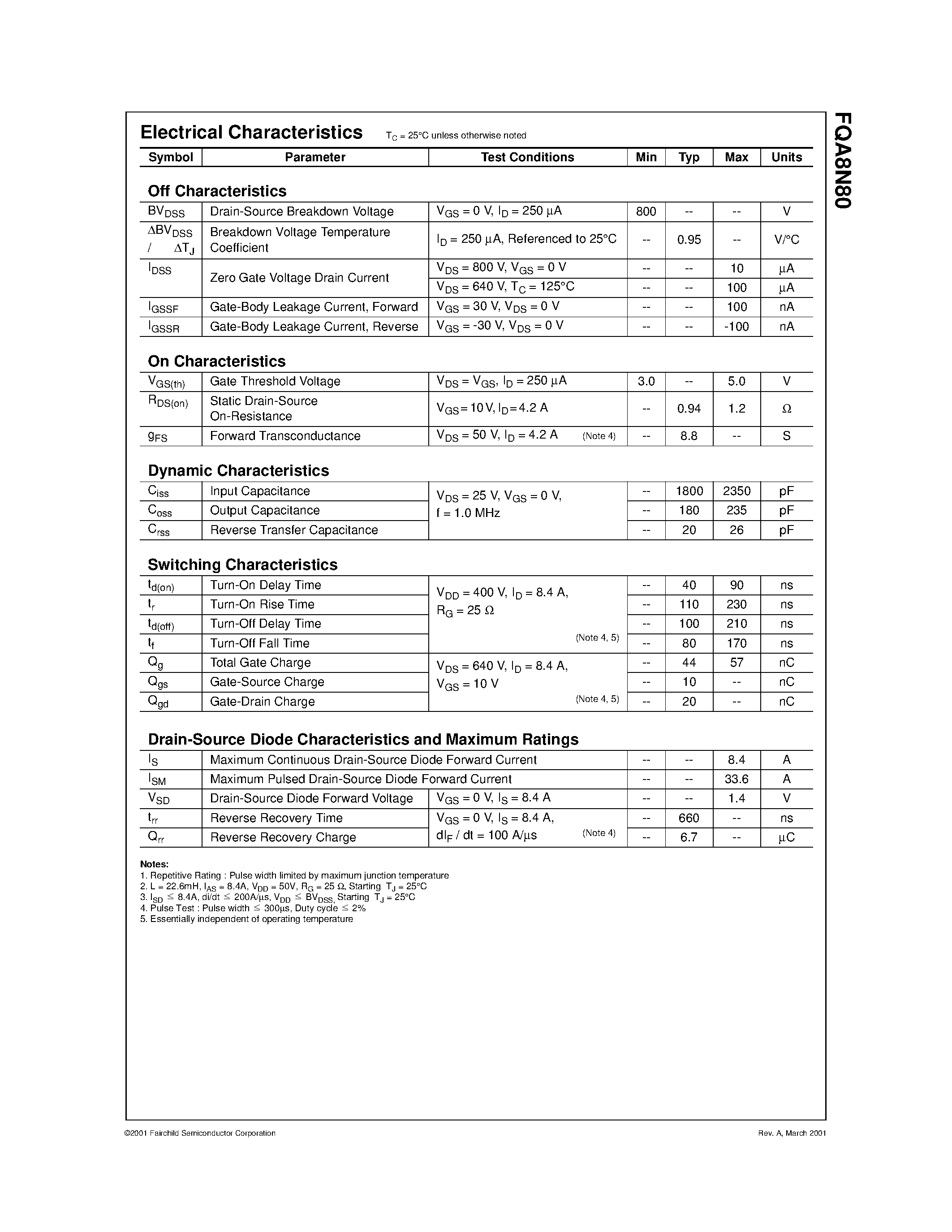 Datasheet FQA8N80 - 800V N-Channel MOSFET page 2