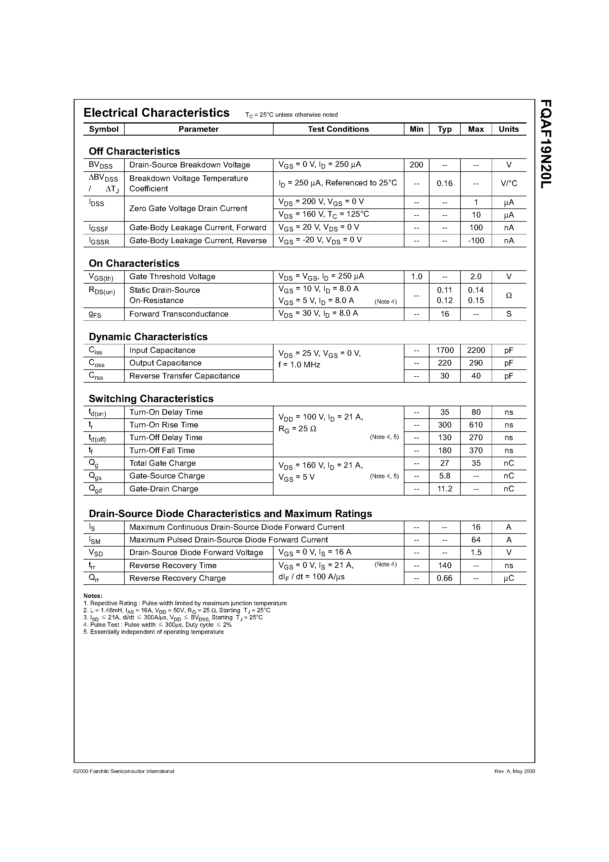 Datasheet FQAF19N20L - 200V LOGIC N-Channel MOSFET page 2