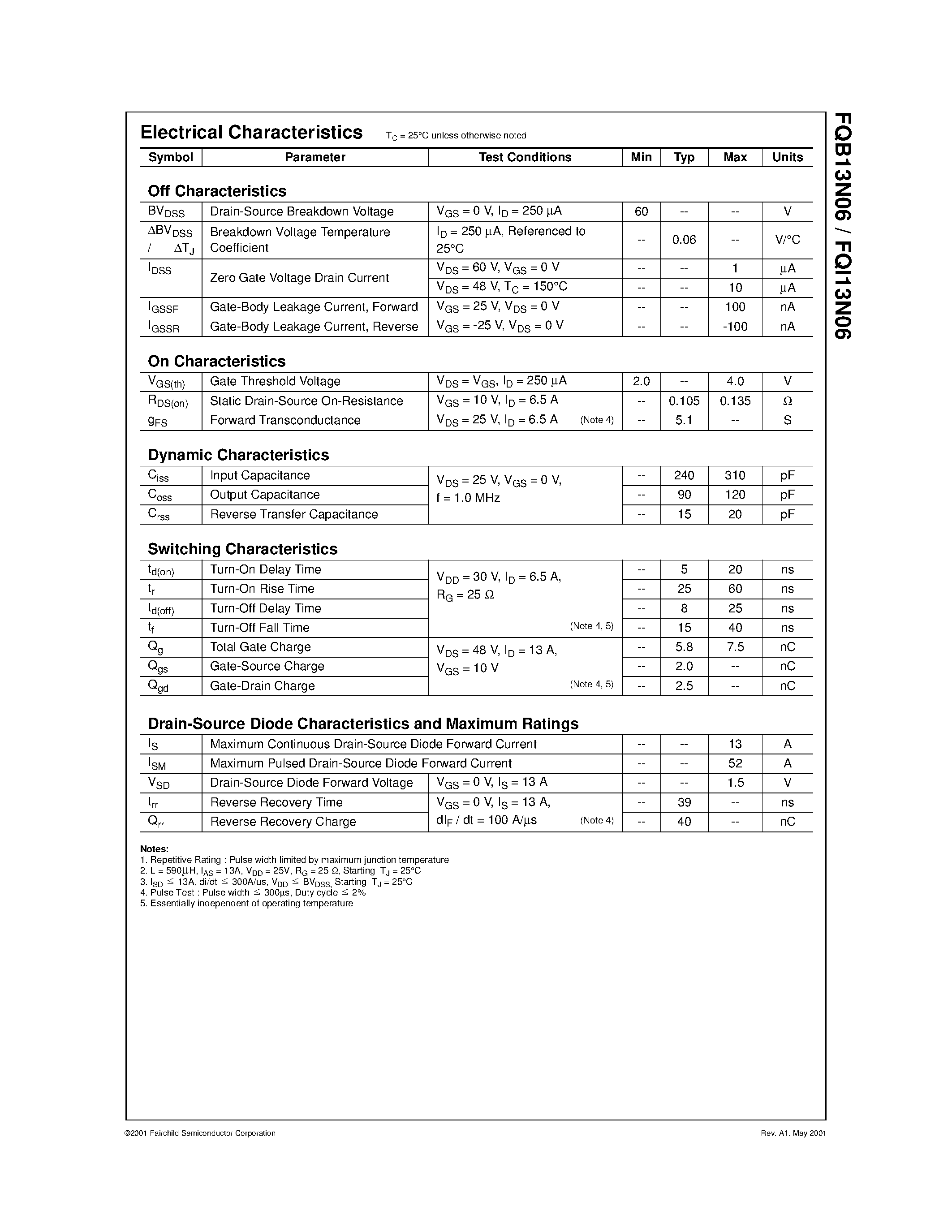 Datasheet FQB13N06 - 60V N-Channel MOSFET page 2