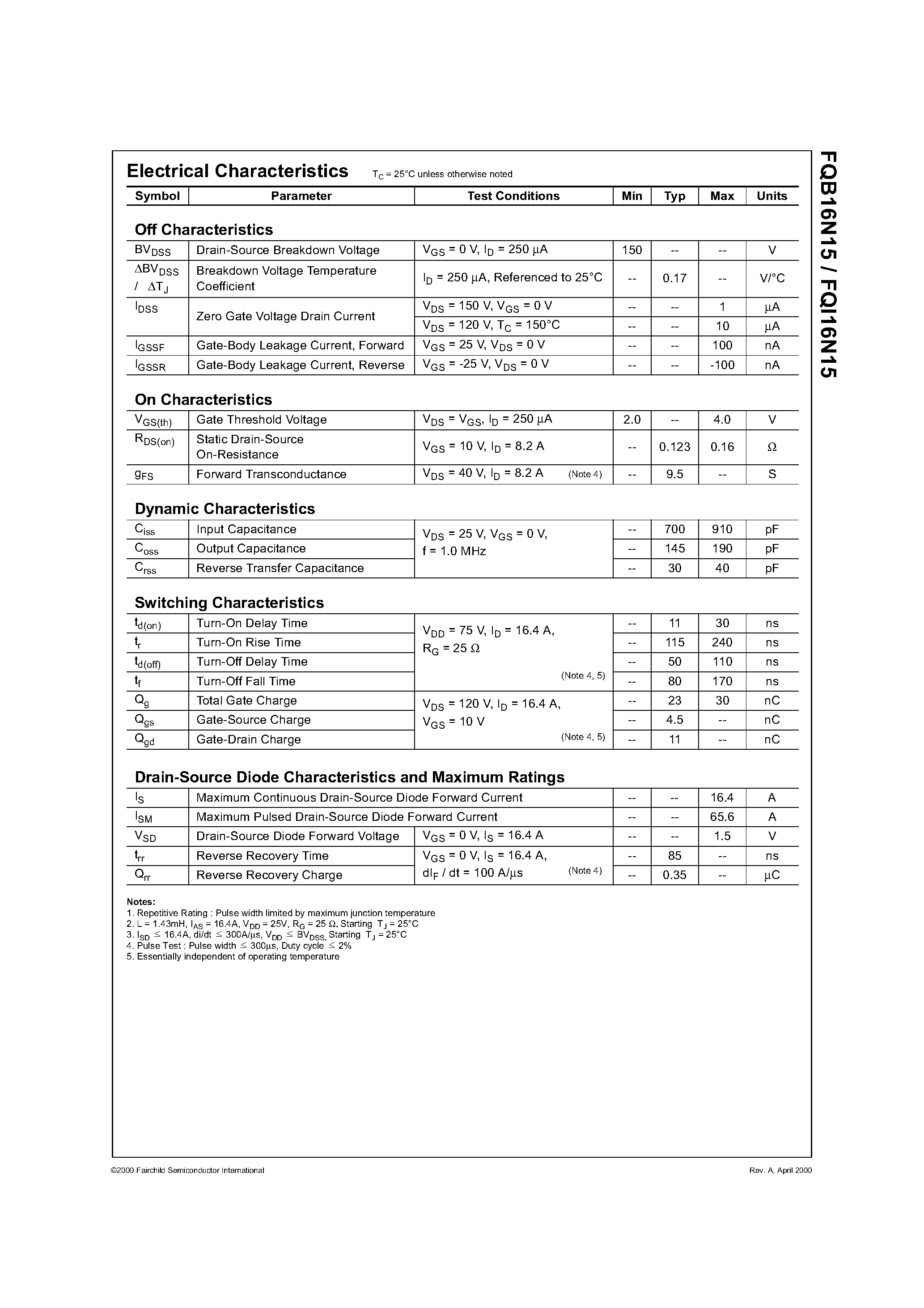 Datasheet FQB16N15 - 150V N-Channel MOSFET page 2