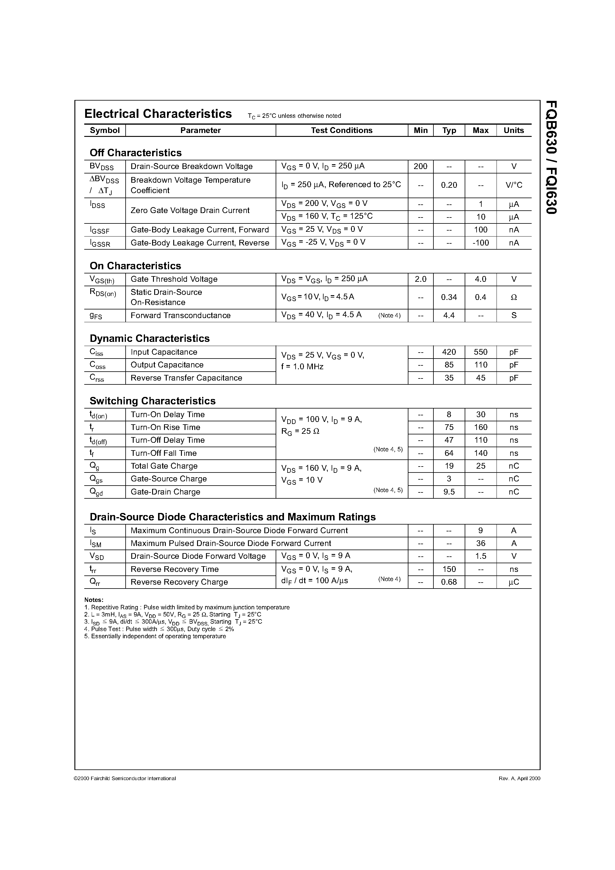 Datasheet FQB630 - 200V N-Channel MOSFET page 2