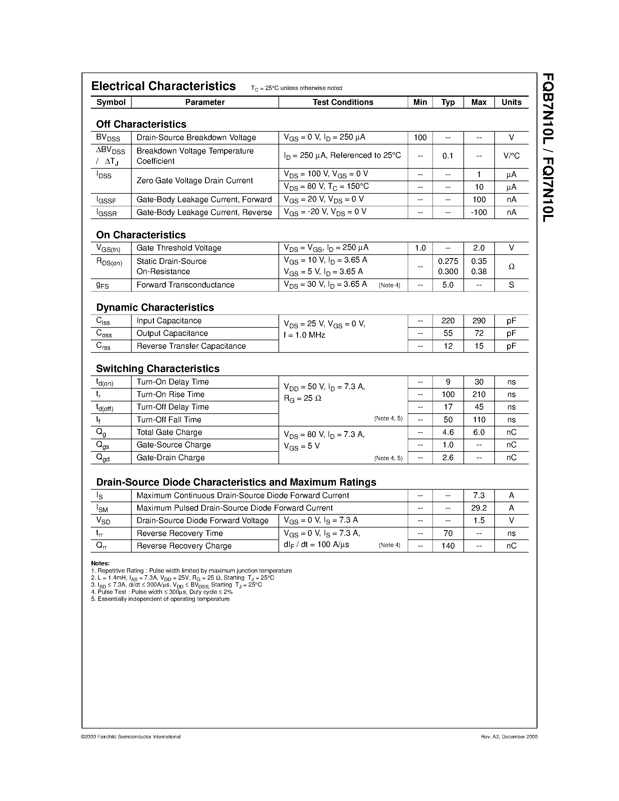 Datasheet FQB7N10L - 100V LOGIC N-Channel MOSFET page 2