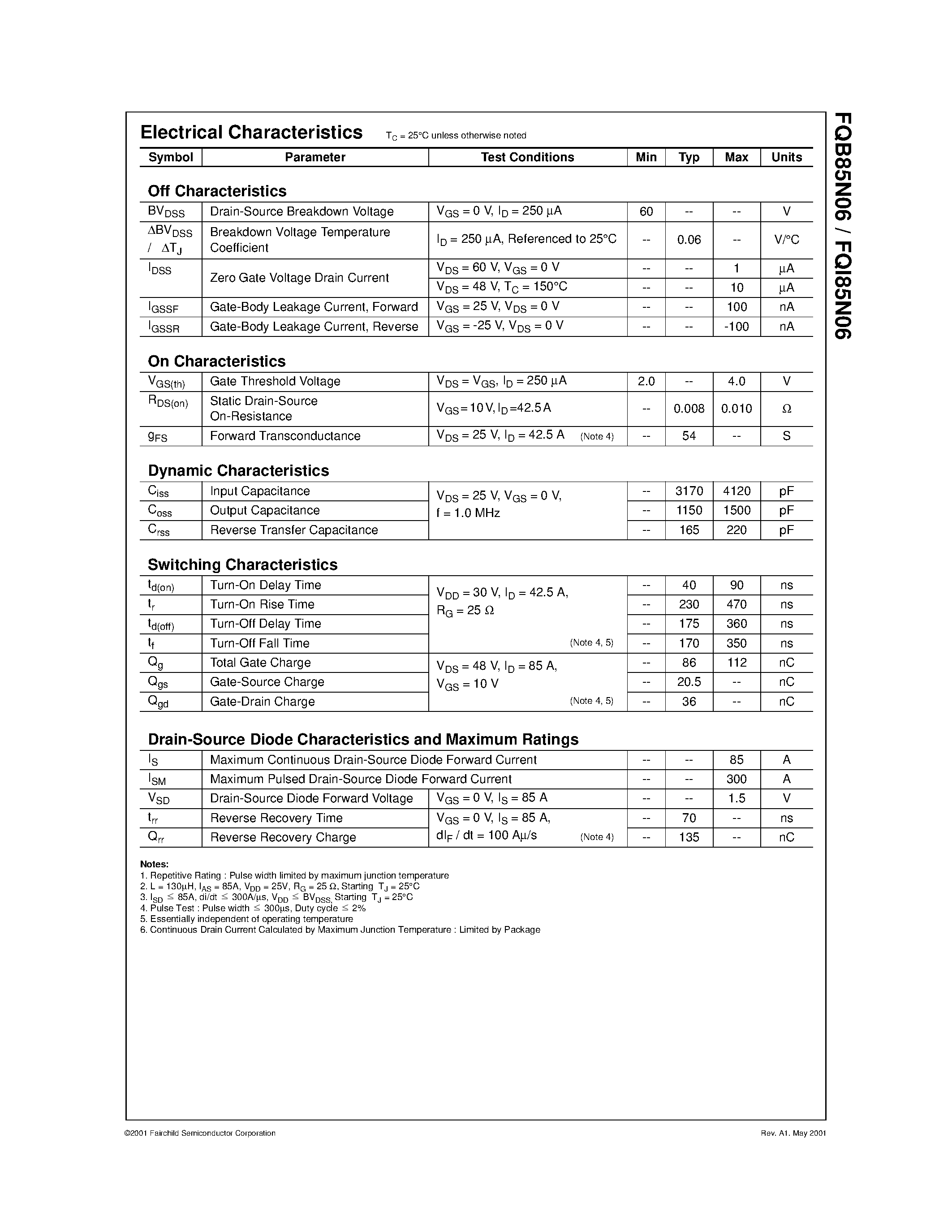 Datasheet FQB85N06 - 60V N-Channel MOSFET page 2