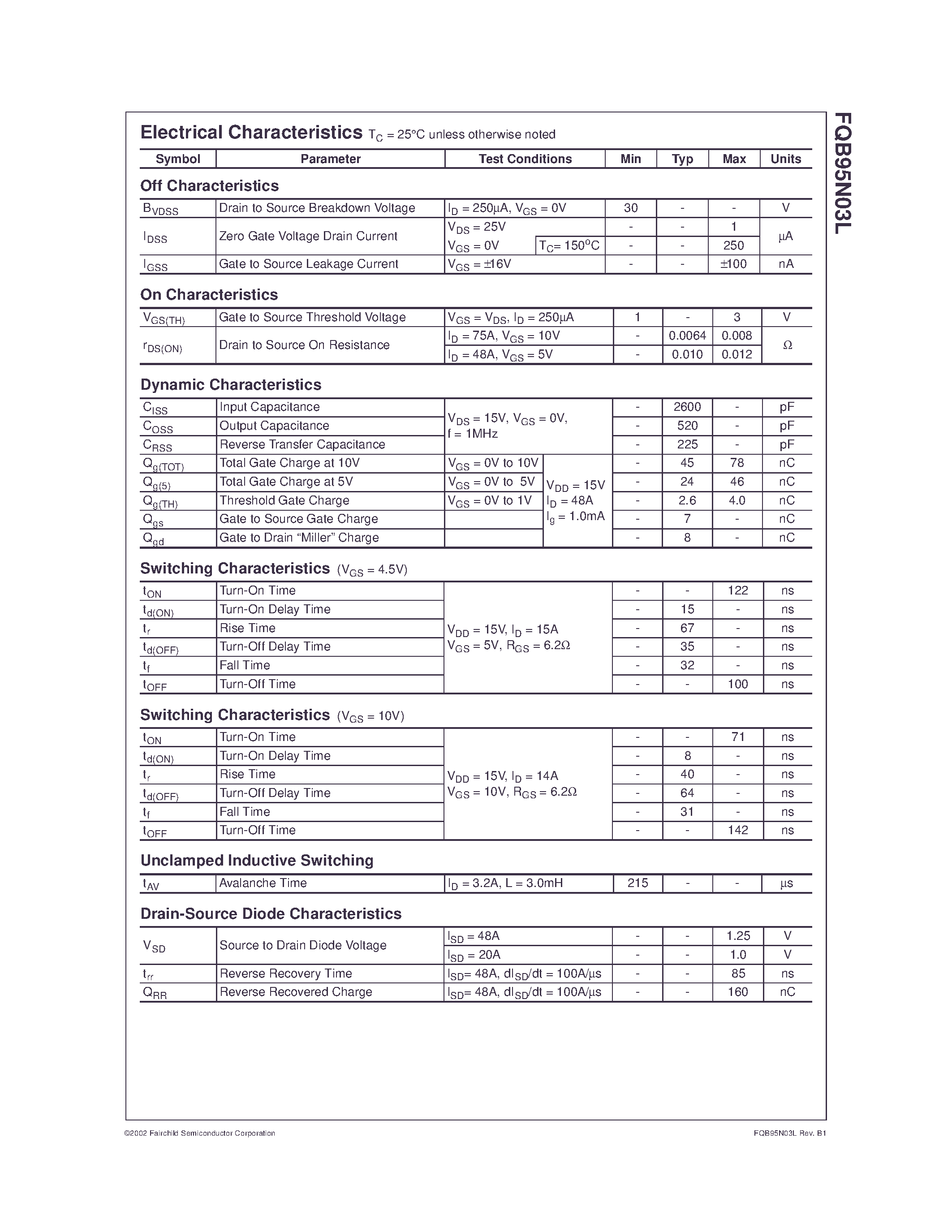 Datasheet FQB95N03L - N-Channel Logic Level PWM Optimized Power MOSFET page 2