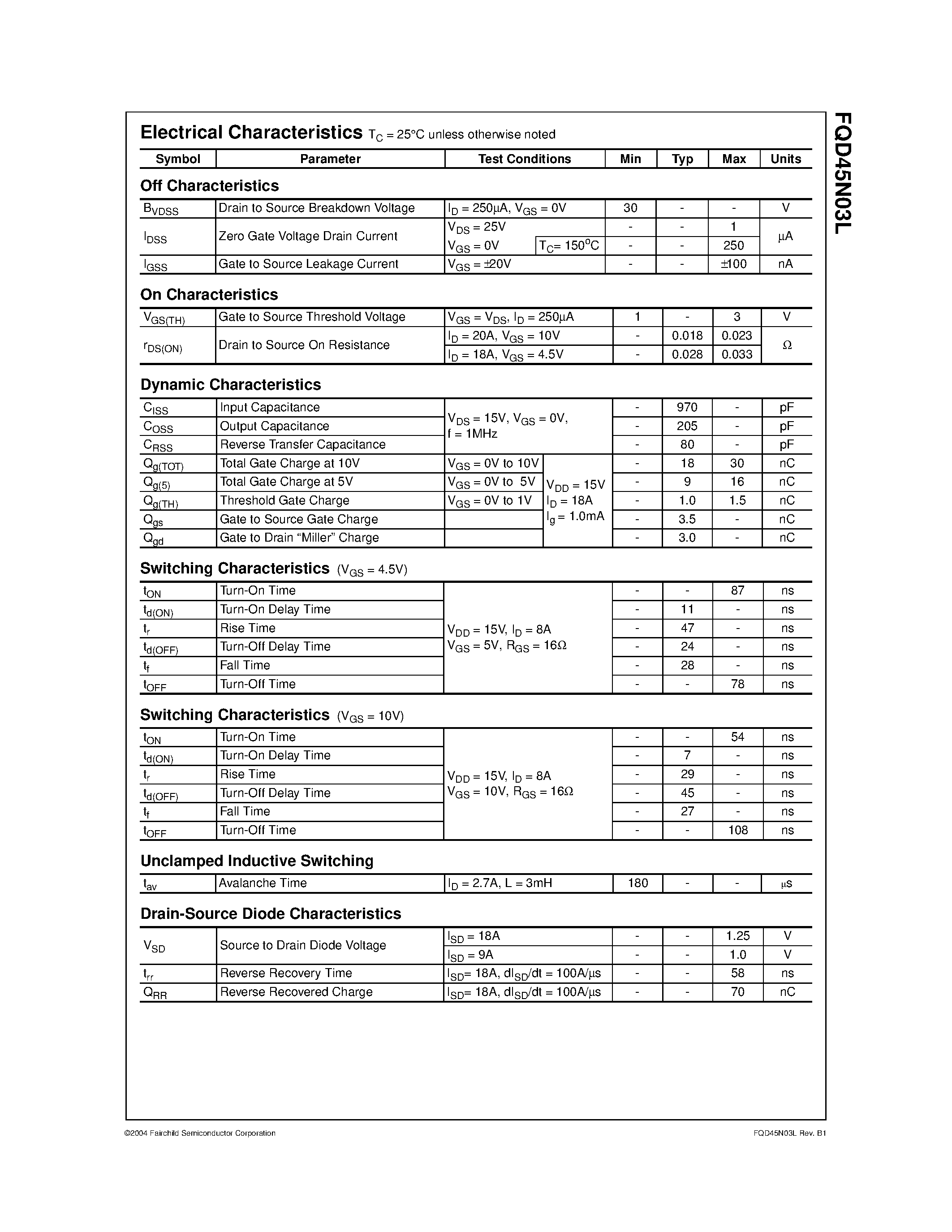Даташит на микросхему FQD45N03L страница 2 Даташит FQD45N03L - N-Channel Logic Level PWM Optimized Power MOSFET страница 2