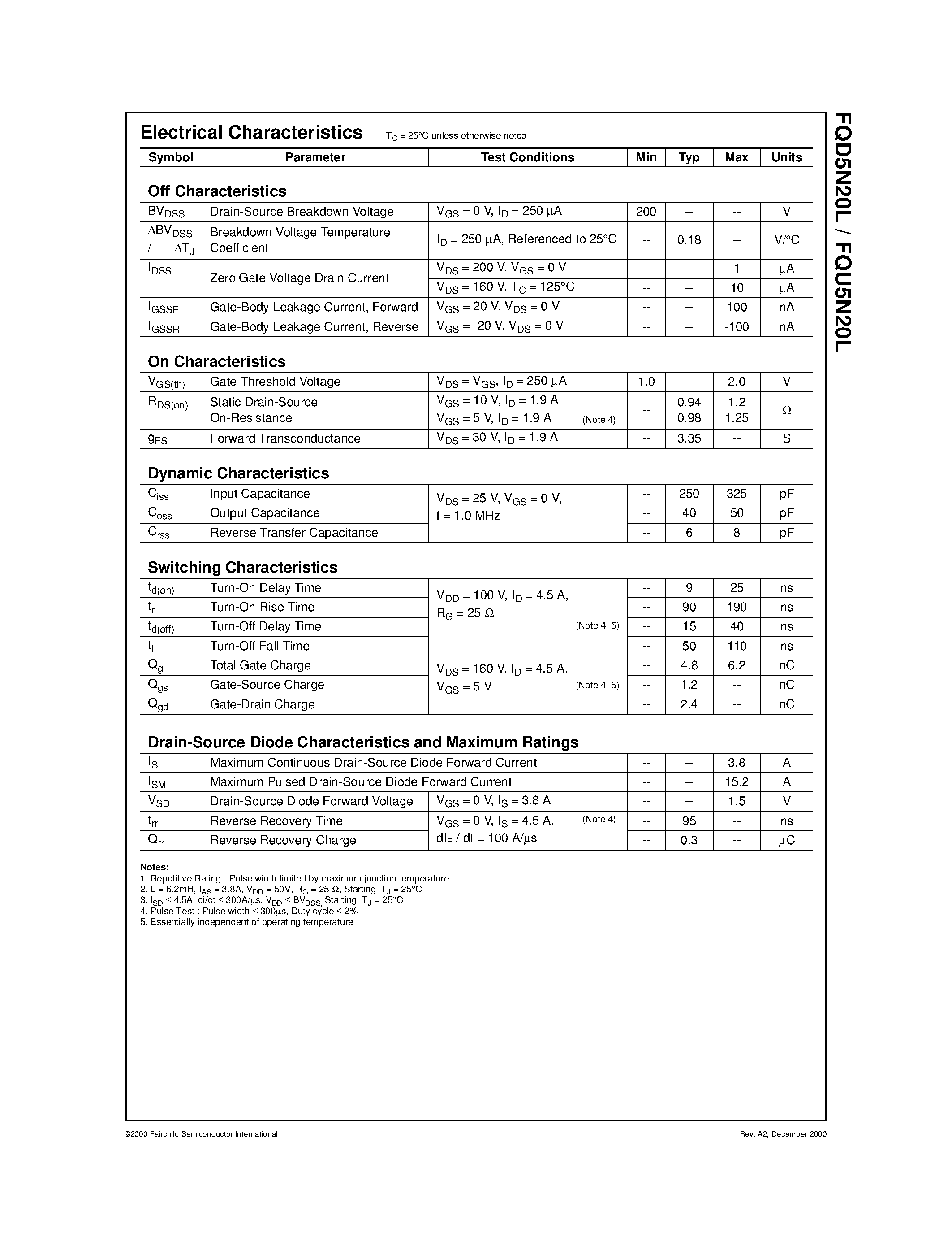 Даташит на микросхему FQD5N20L страница 2 Даташит FQD5N20L - 200V LOGIC N-Channel MOSFET страница 2