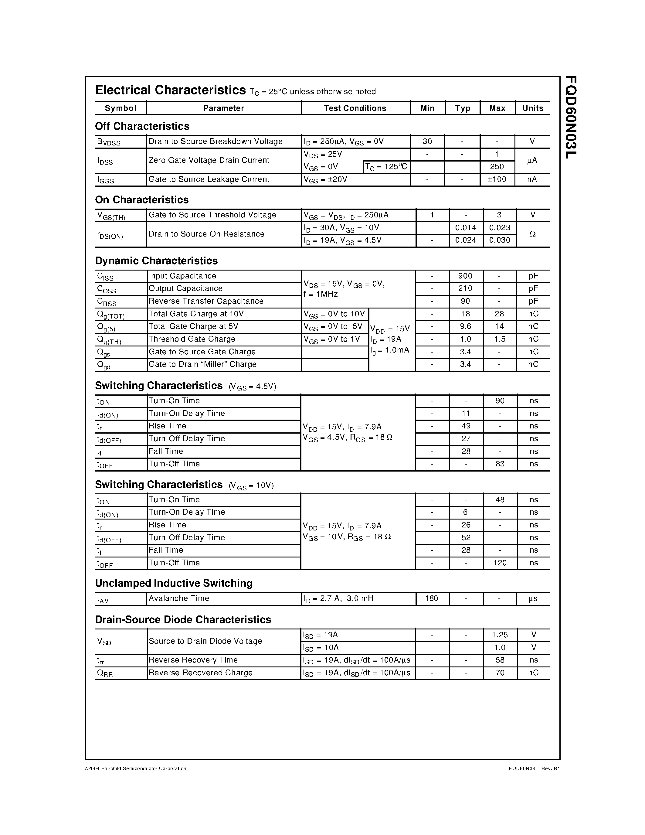 Даташит на микросхему FQD60N03L страница 2 Даташит FQD60N03L - N-Channel Logic Level MOSFETs 30V/ 30A/ 0.023ohm страница 2