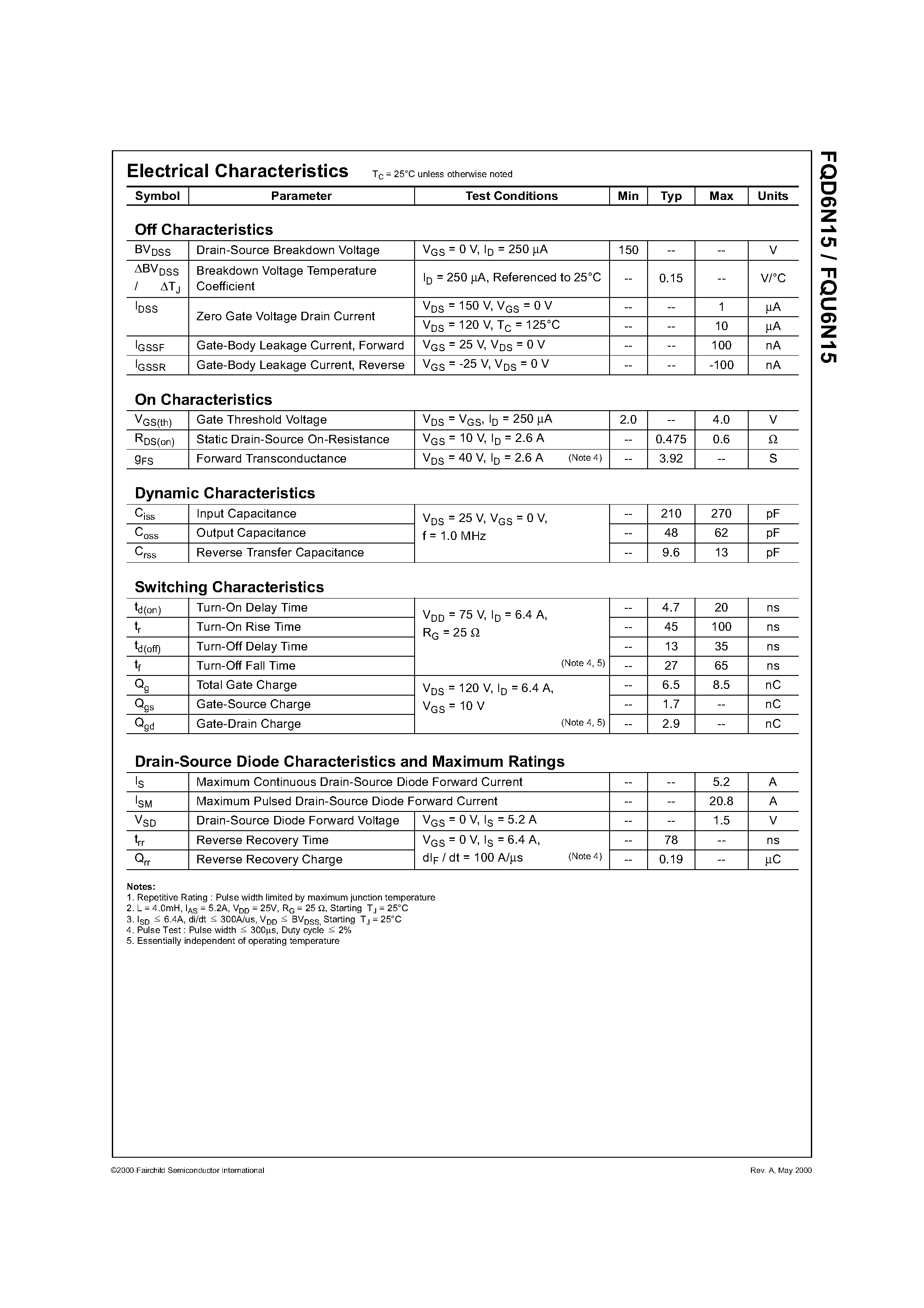 Даташит на микросхему FQD6N15 страница 2 Даташит FQD6N15 - 150V N-Channel MOSFET страница 2