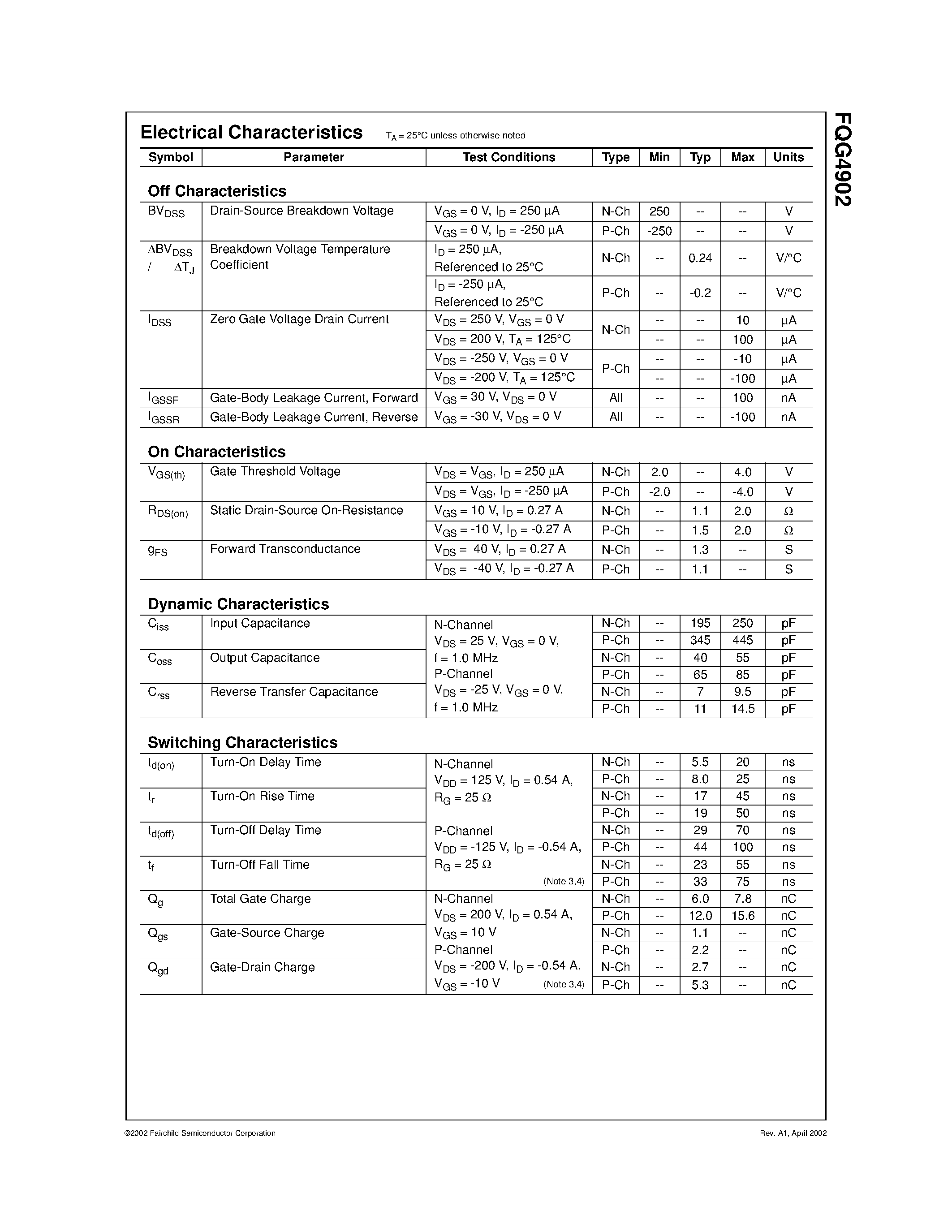 Datasheet FQG4902 page 2 Datasheet FQG4902 - 250V Dual N & P-Channel MOSFET page 2