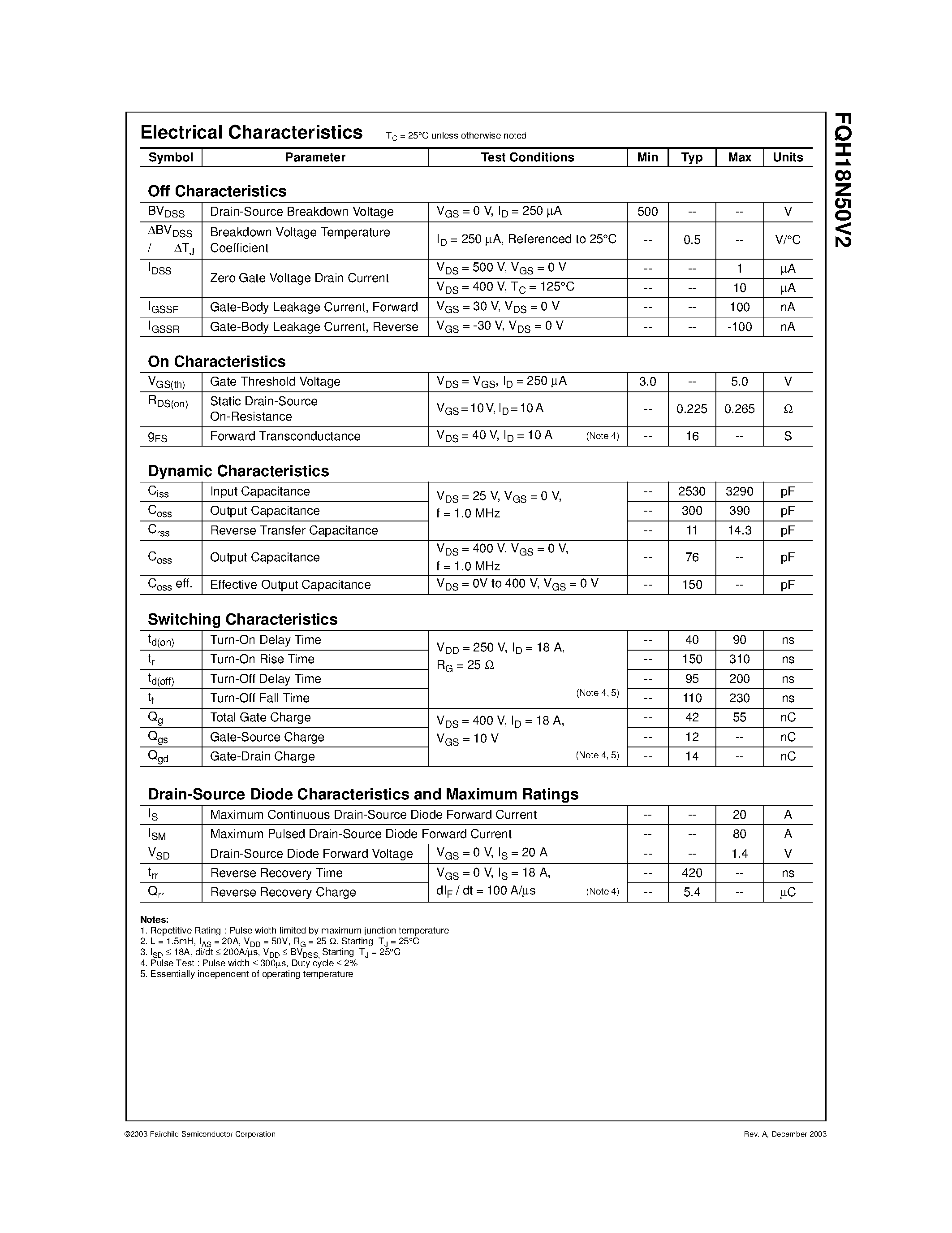 Datasheet FQH18N50V2 - 500V N-Channel MOSFET page 2