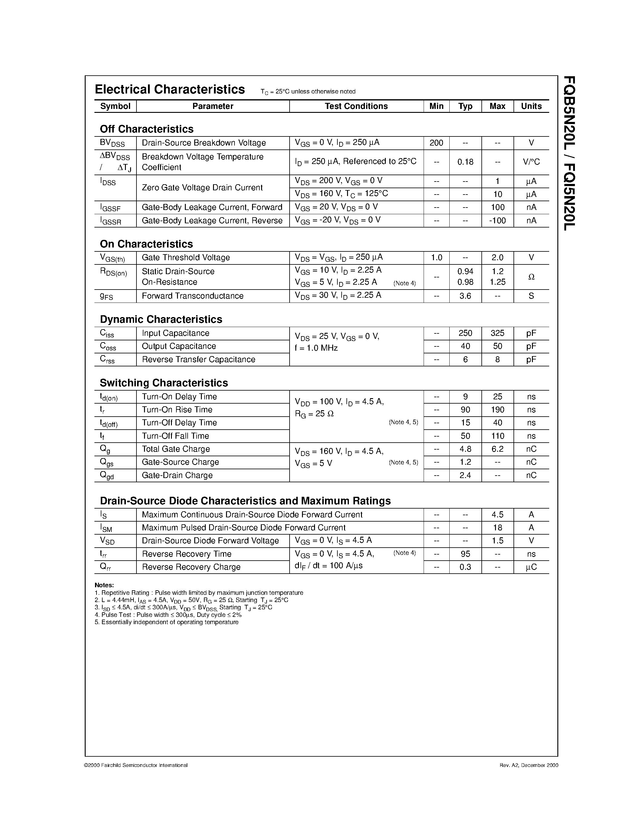 Datasheet FQI5N20L - 200V LOGIC N-Channel MOSFET page 2