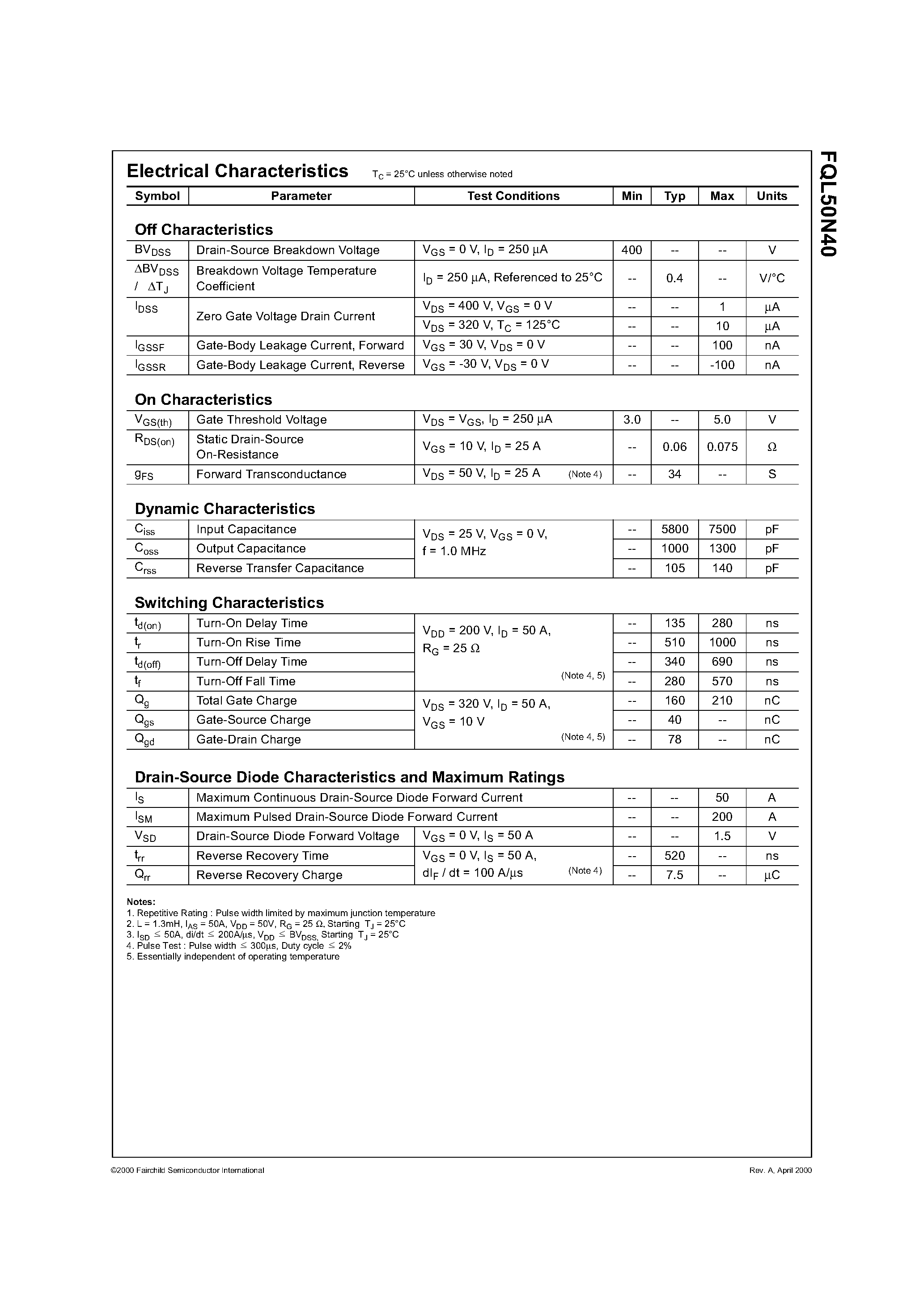 Datasheet FQL50N40 - 400V N-Channel MOSFET page 2