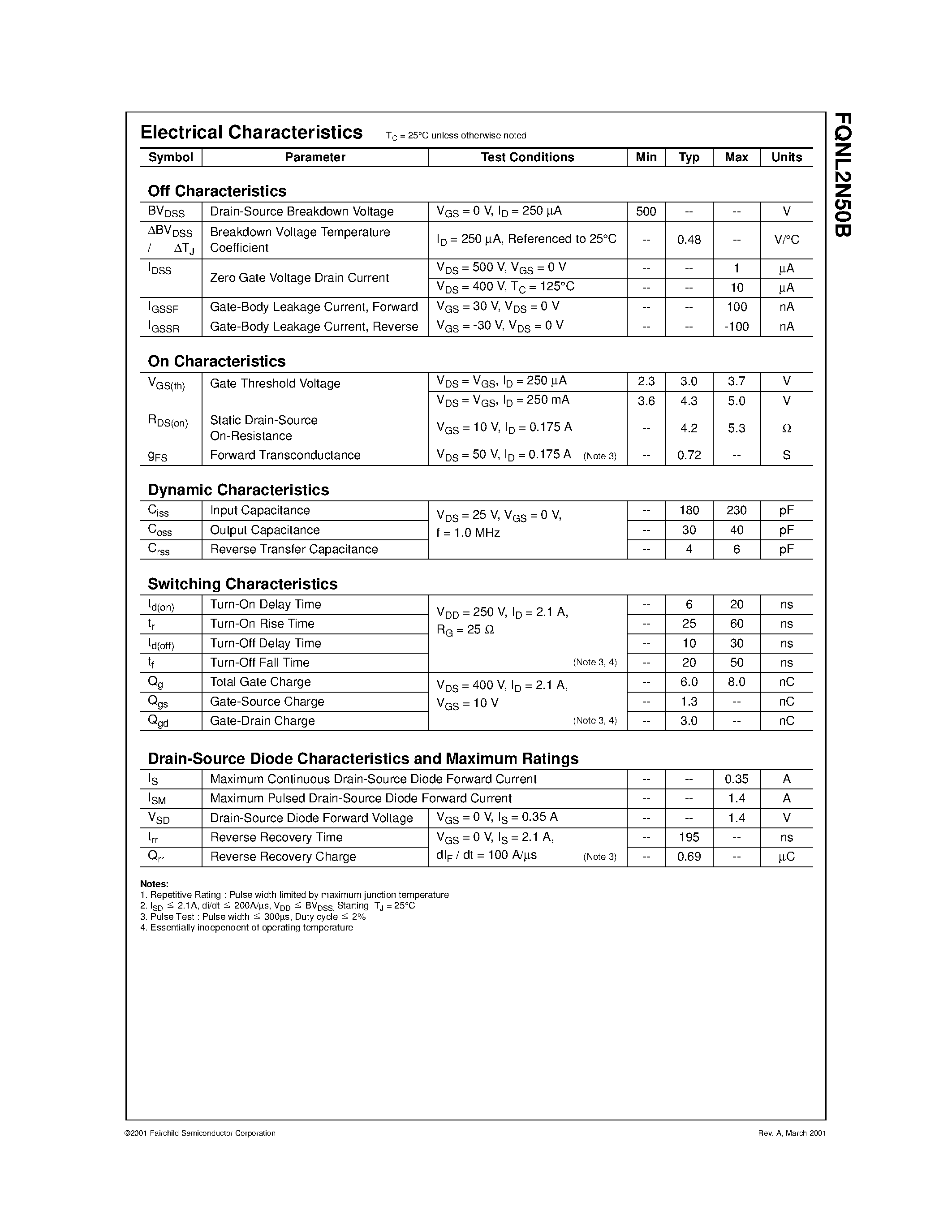 Datasheet FQNL2N50B page 2 Datasheet FQNL2N50B - 500V N-Channel MOSFET page 2