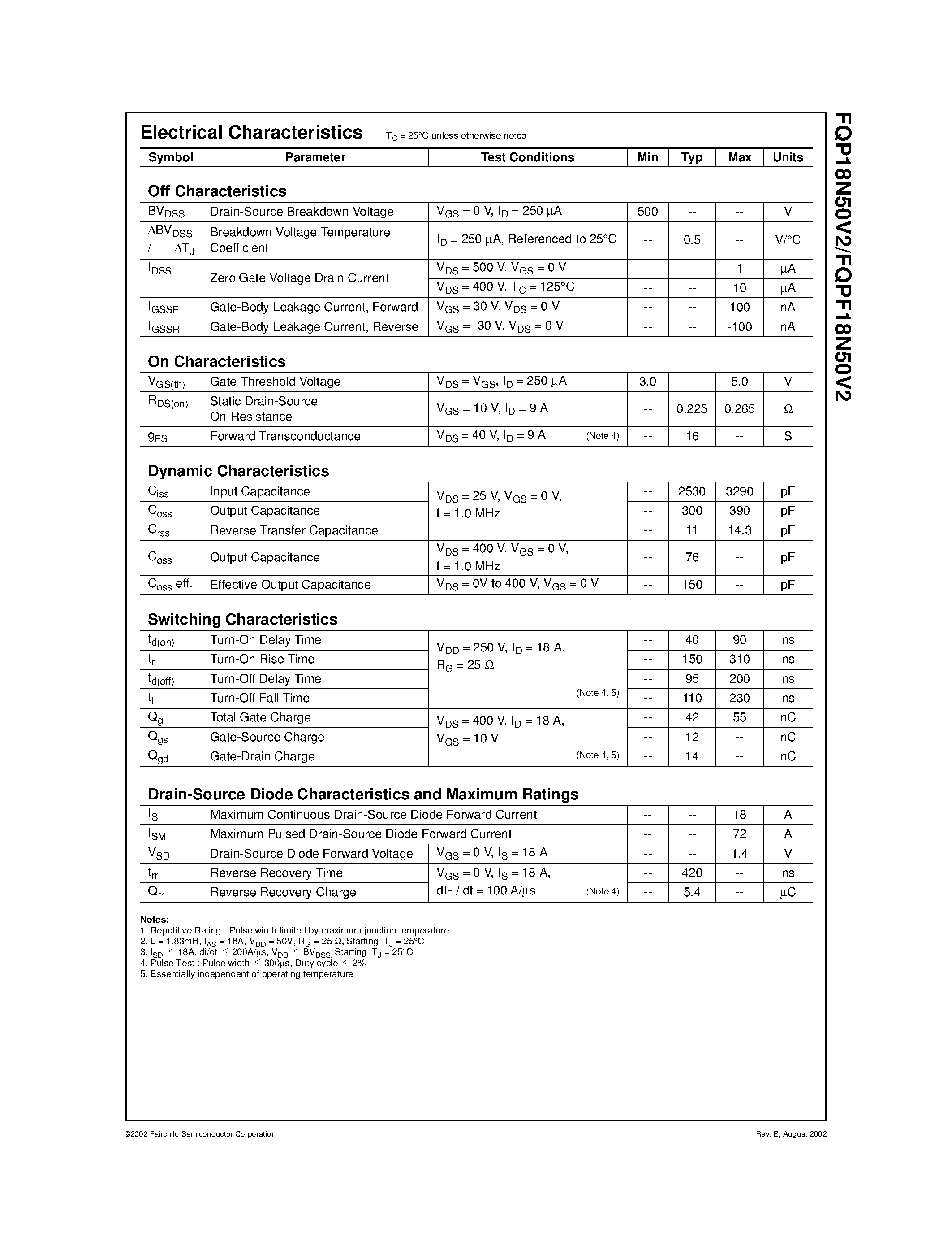 Datasheet FQP18N50V2 - 500V N-Channel MOSFET page 2