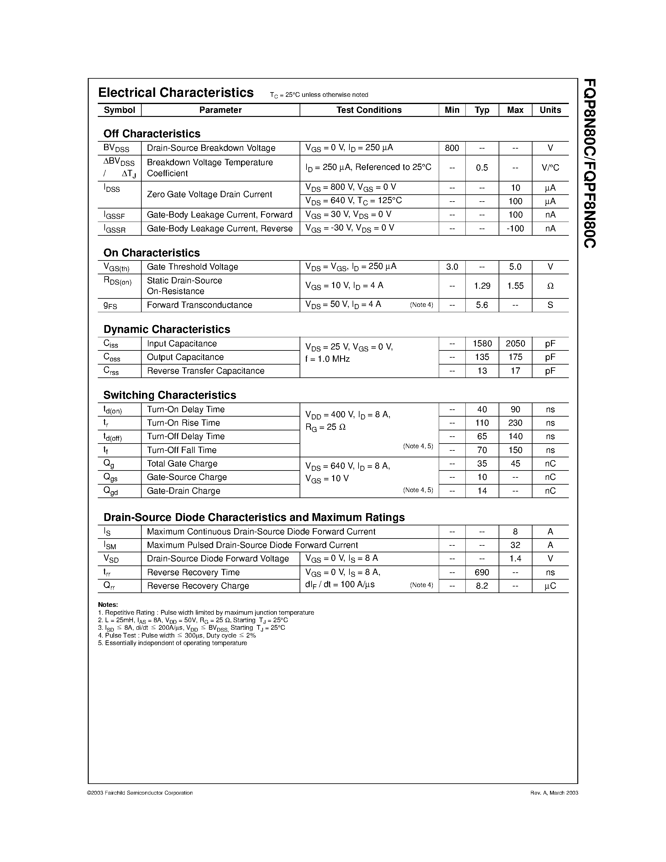 Datasheet FQP8N80C page 2 Datasheet FQP8N80C - 800V N-Channel MOSFET page 2
