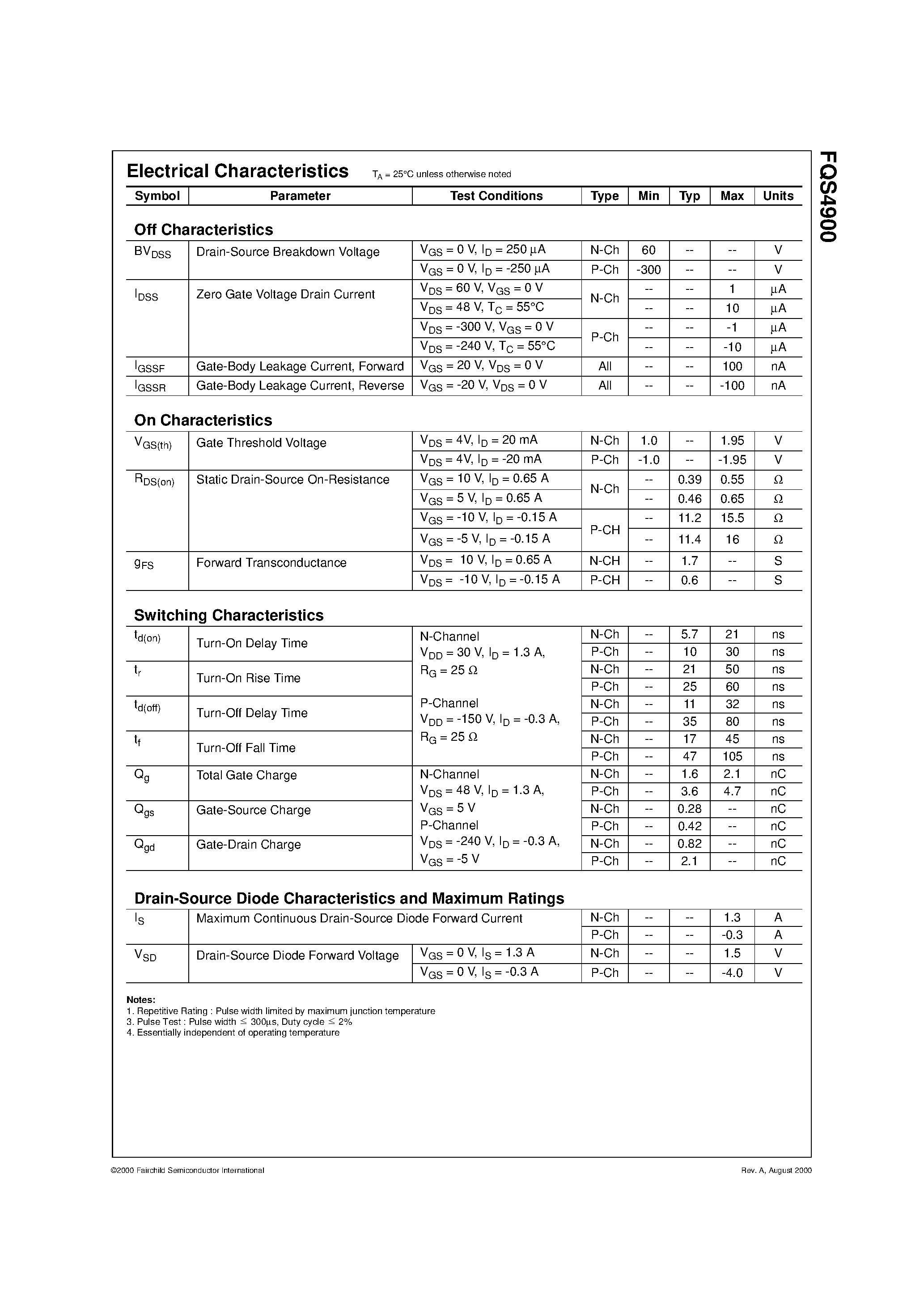 Datasheet FQS4900 - Dual N & P-Channel/ Logic Level MOSFET page 2