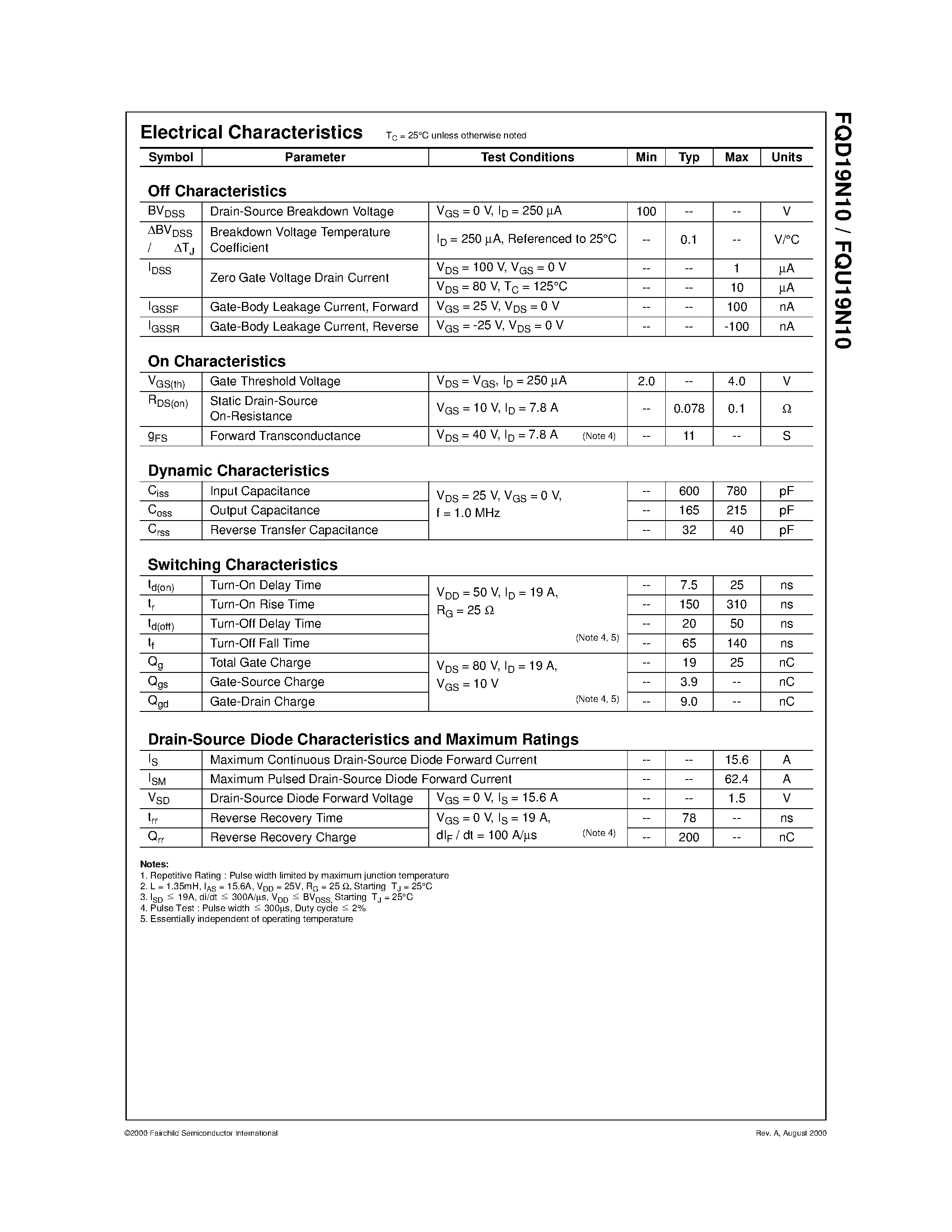 Datasheet FQU19N10 page 2 Datasheet FQU19N10 - 100V N-Channel MOSFET page 2