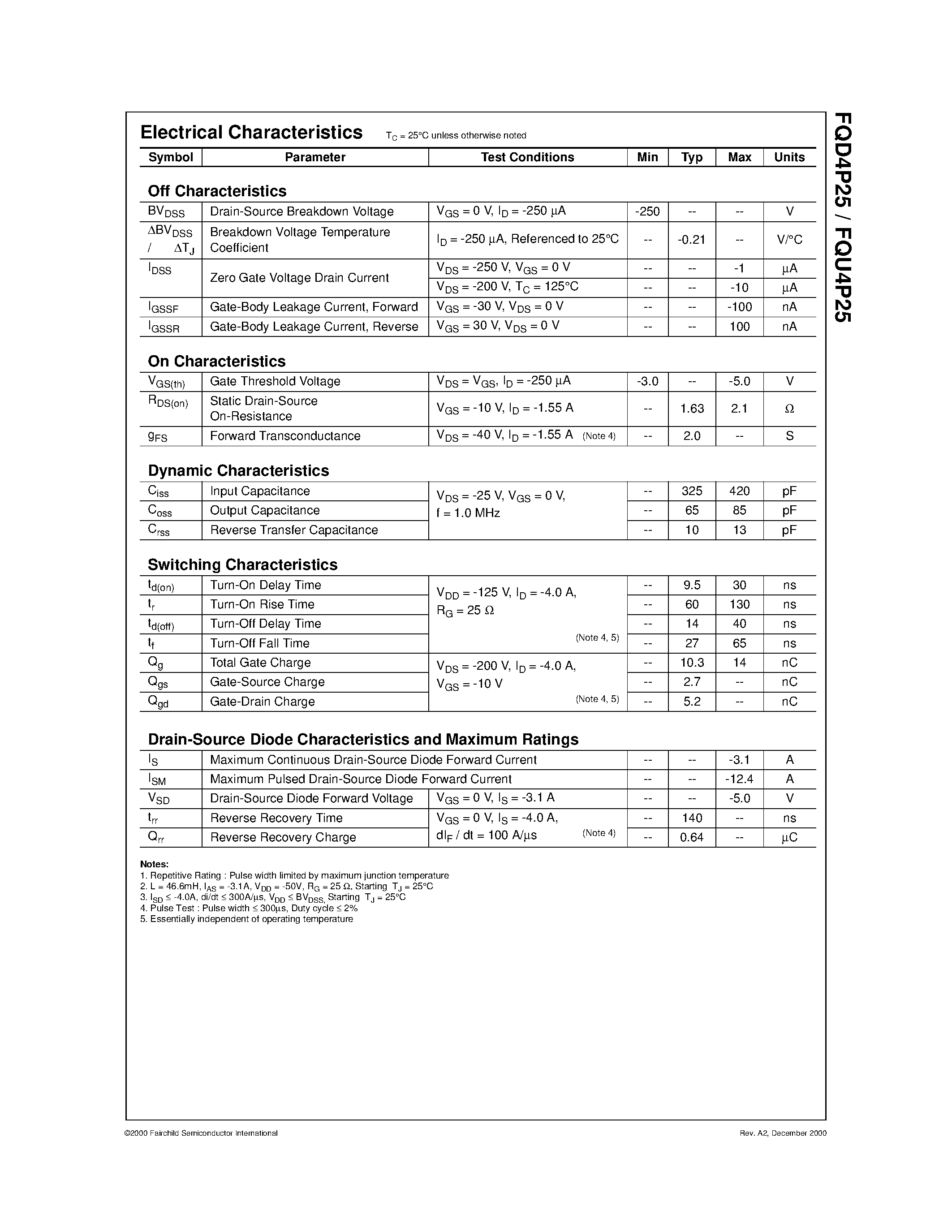 Datasheet FQU4P25 page 2 Datasheet FQU4P25 - 250V P-Channel MOSFET page 2